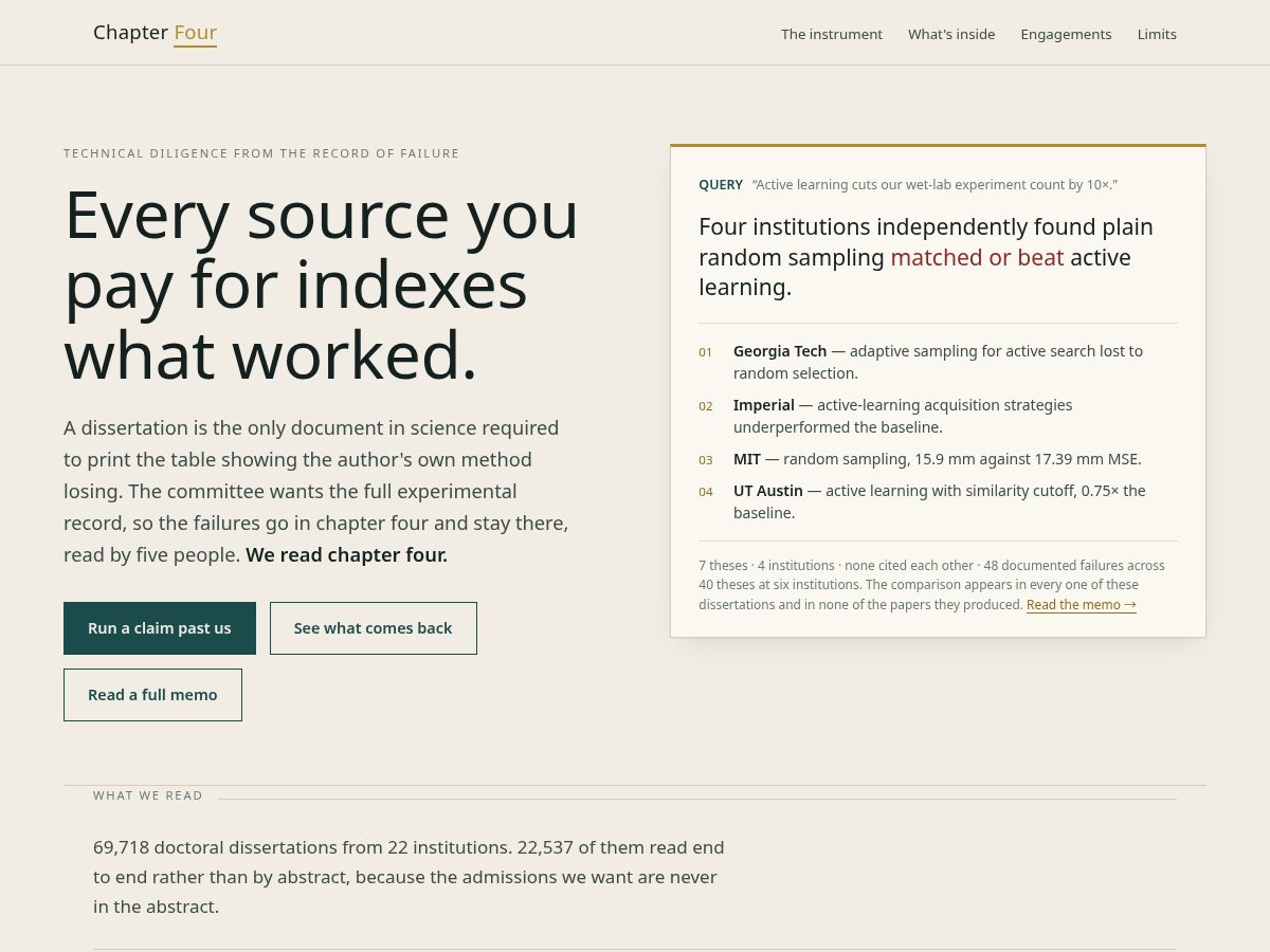 Landing-page snapshot of beentried.com