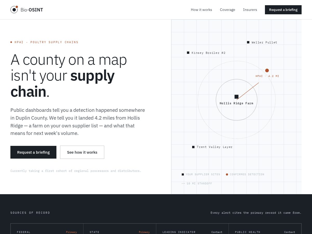 Landing-page snapshot of bio-osint.com