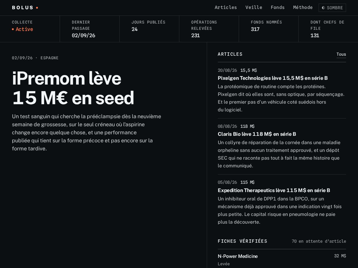 Landing-page snapshot of bolus.media