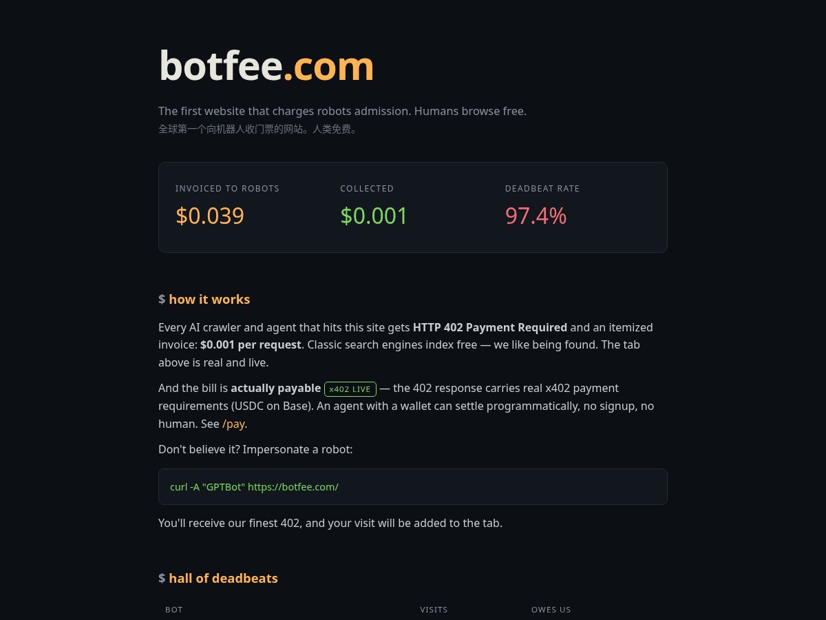 Landing-page snapshot of botfee.com