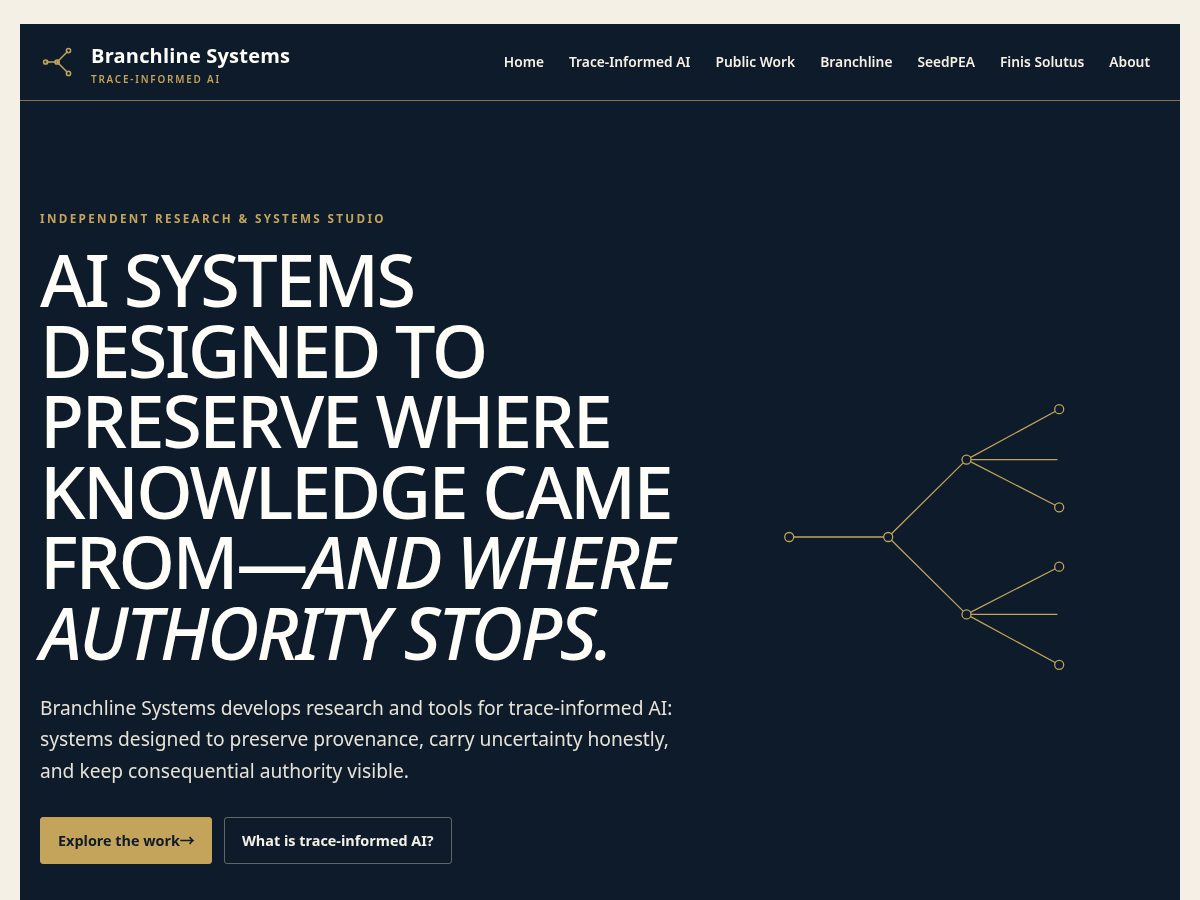 Landing-page snapshot of branchlinesystems.com