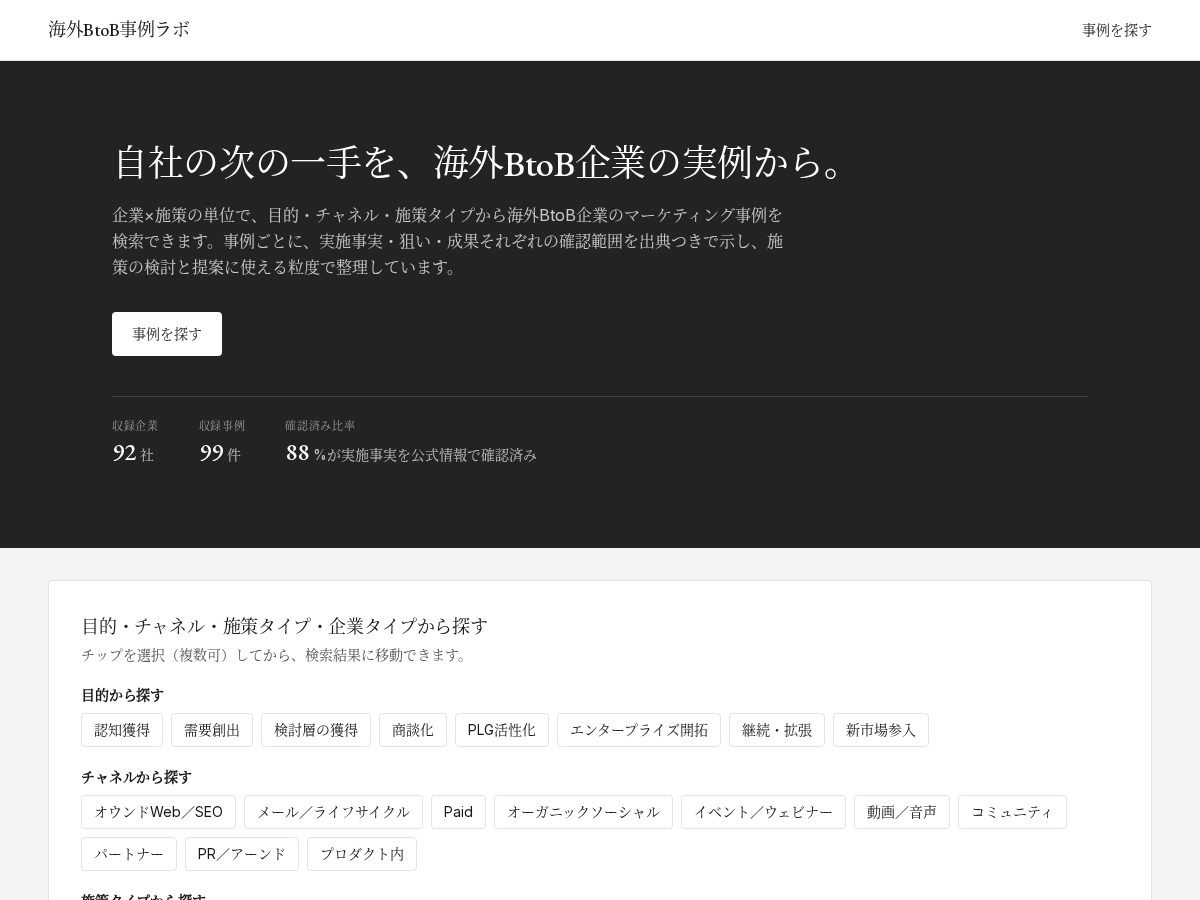 Landing-page snapshot of btob-case-lab.com
