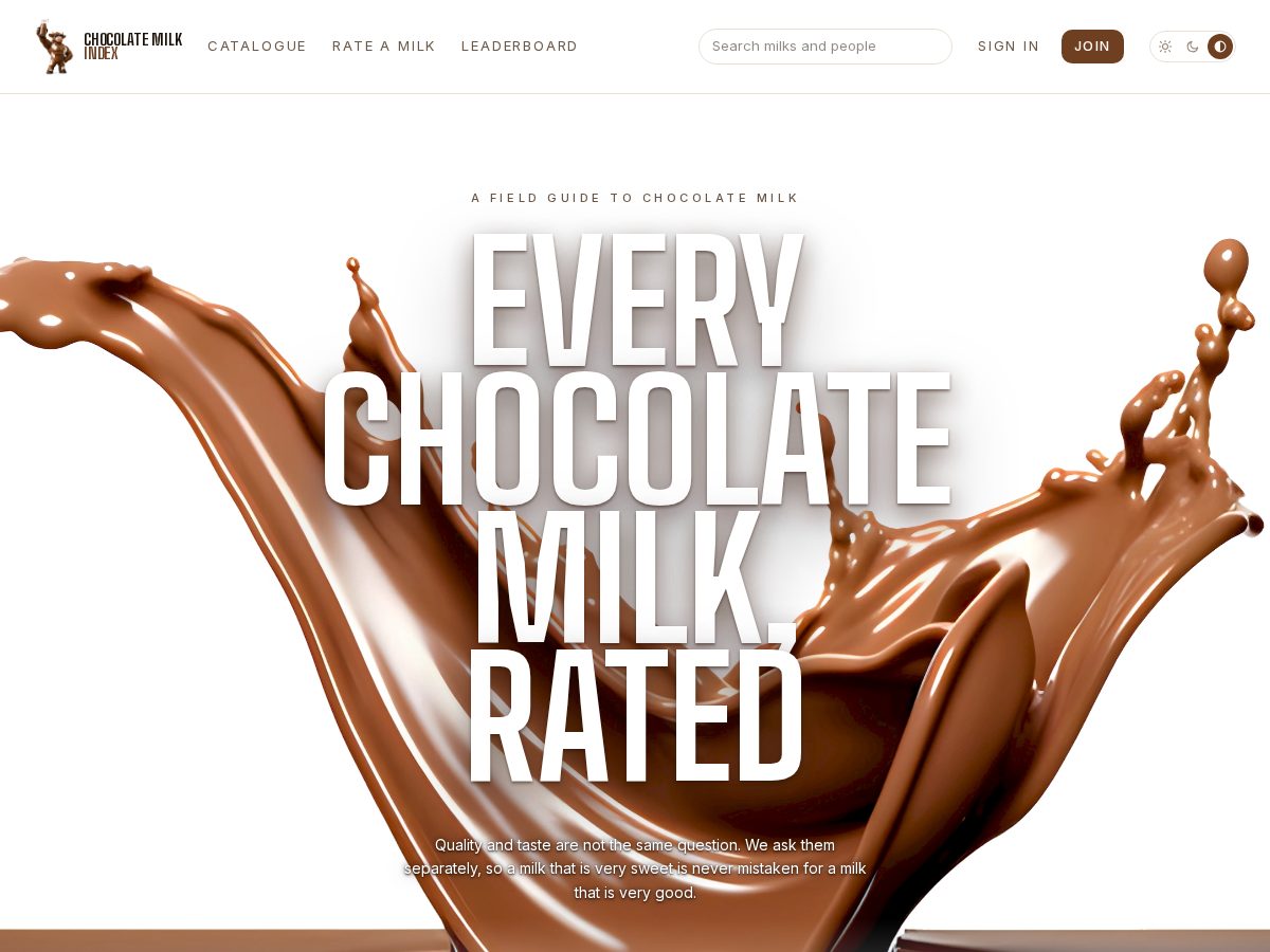 Landing-page snapshot of chocolatemilkindex.com