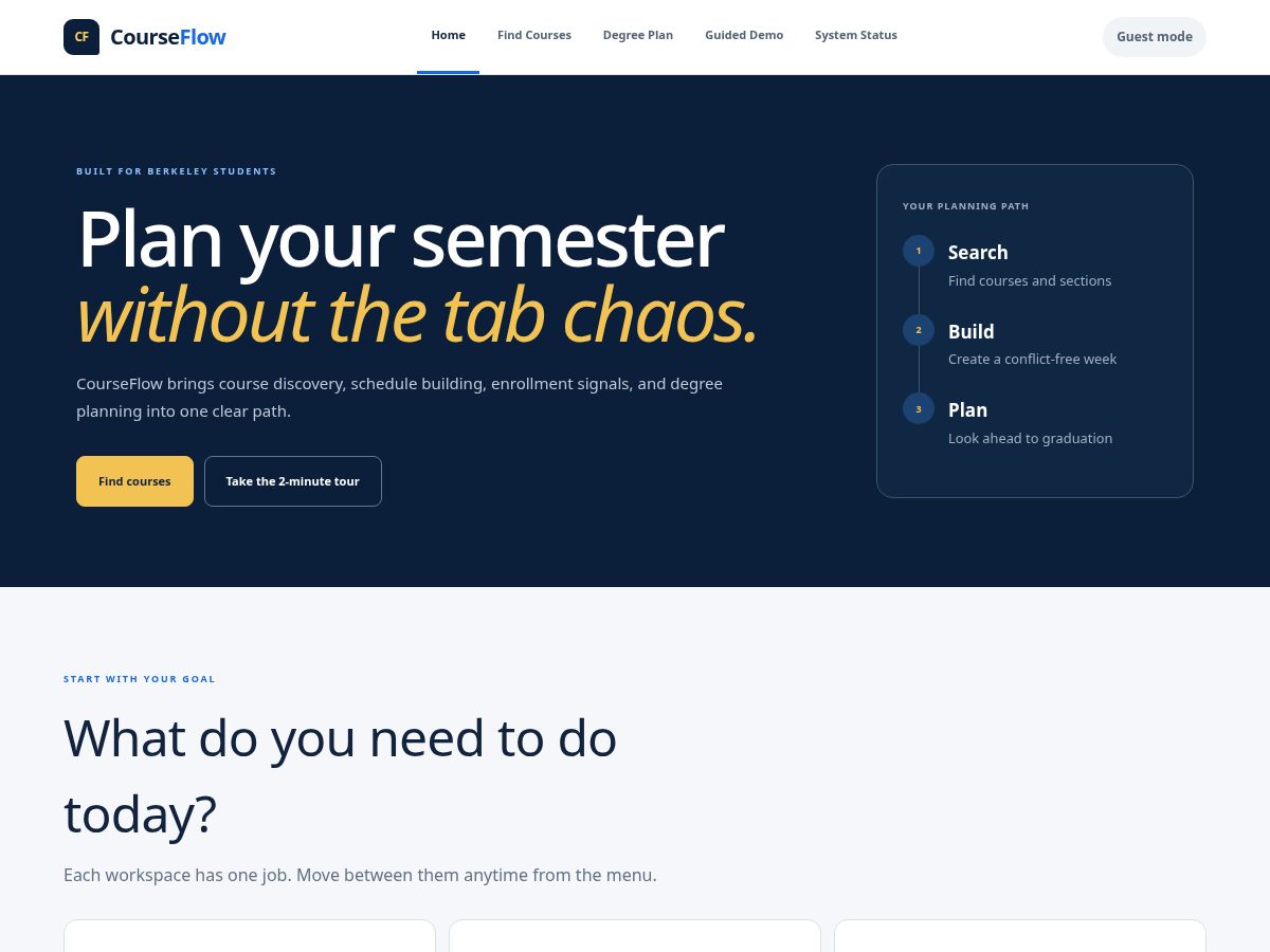 Landing-page snapshot of courseflowplanner.com