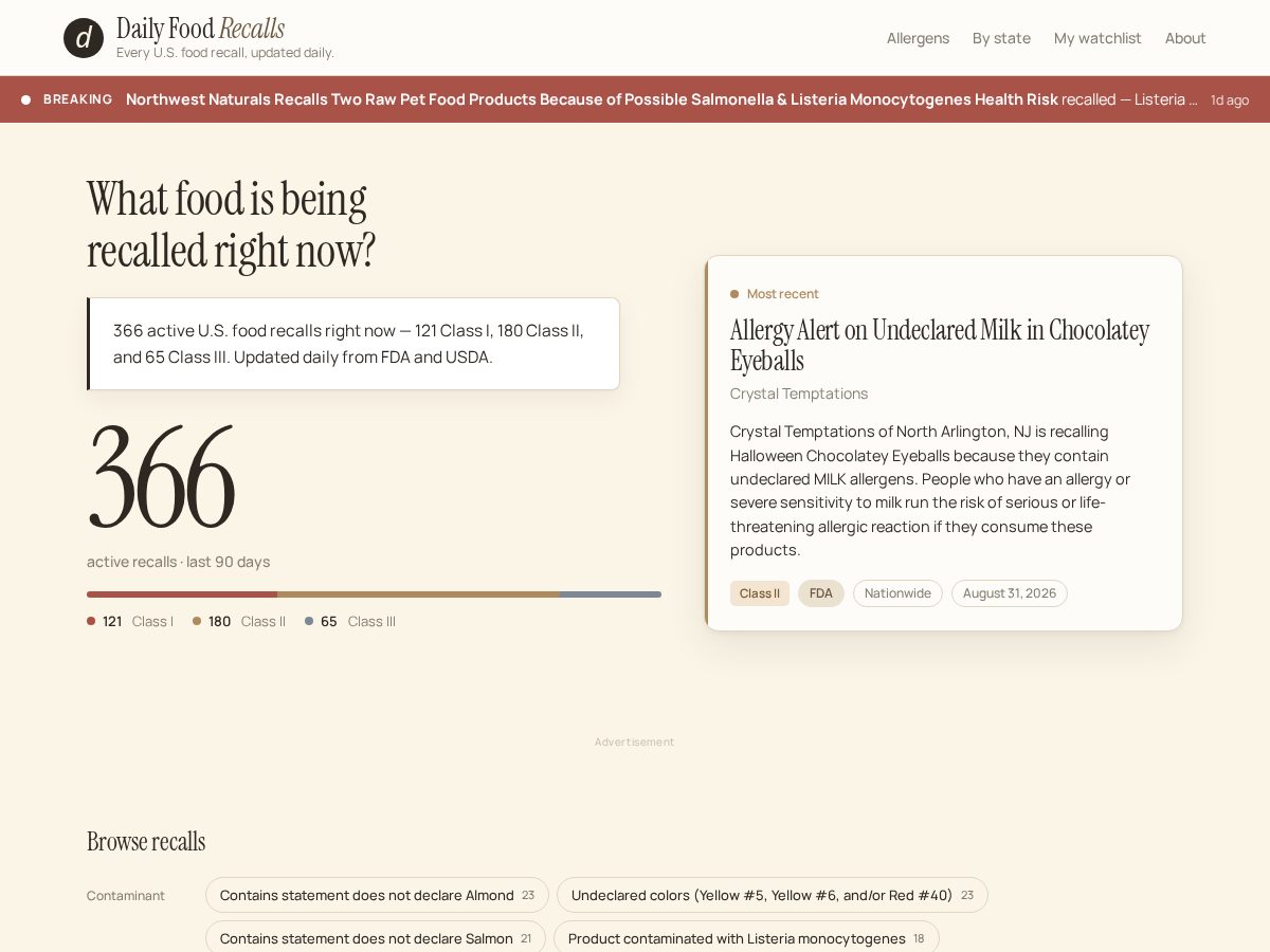 Landing-page snapshot of dailyfoodrecalls.com