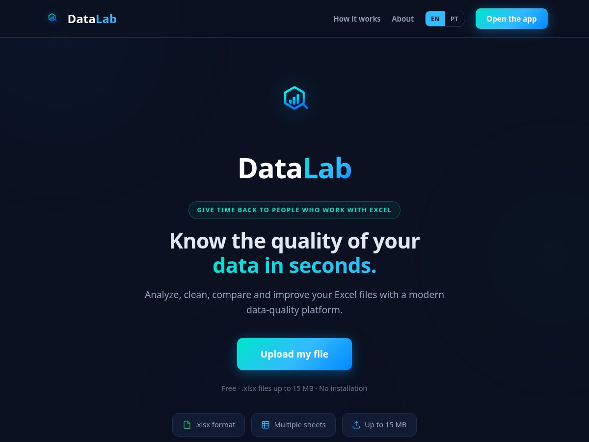 Landing-page snapshot of datalabmz.com