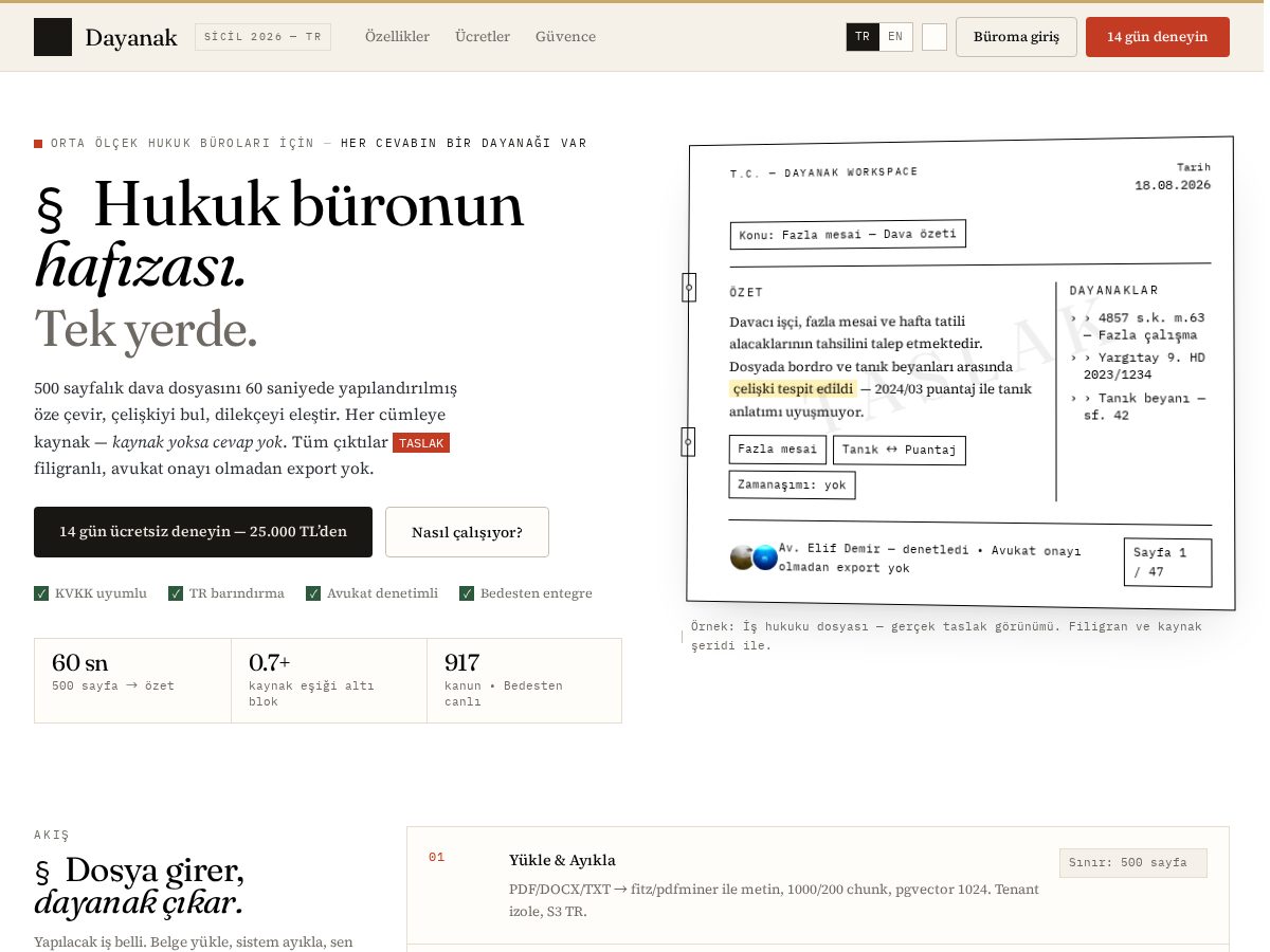 Landing-page snapshot of dayanakhukuk.com