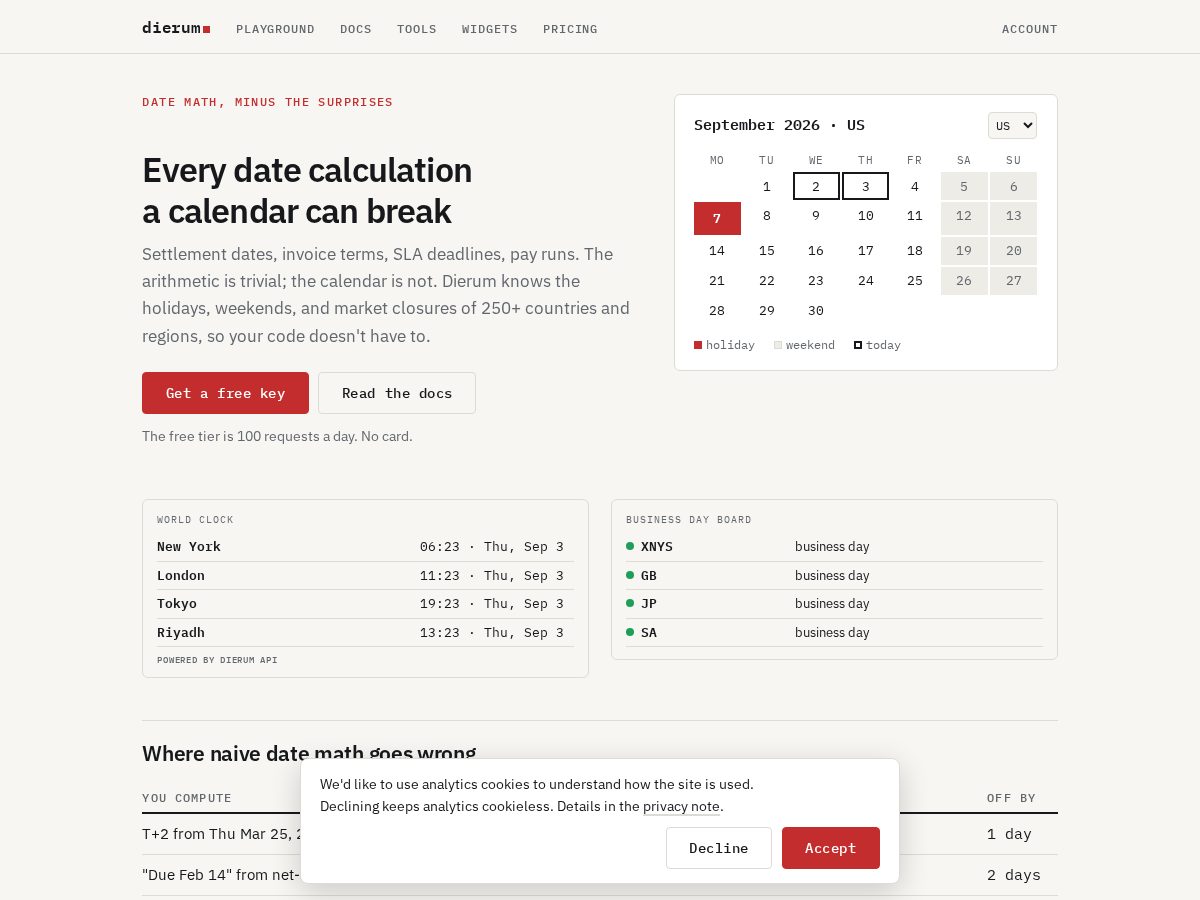 Landing-page snapshot of dierum.dev