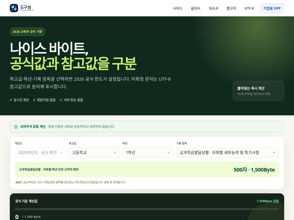 Landing-page snapshot of doguseom.com