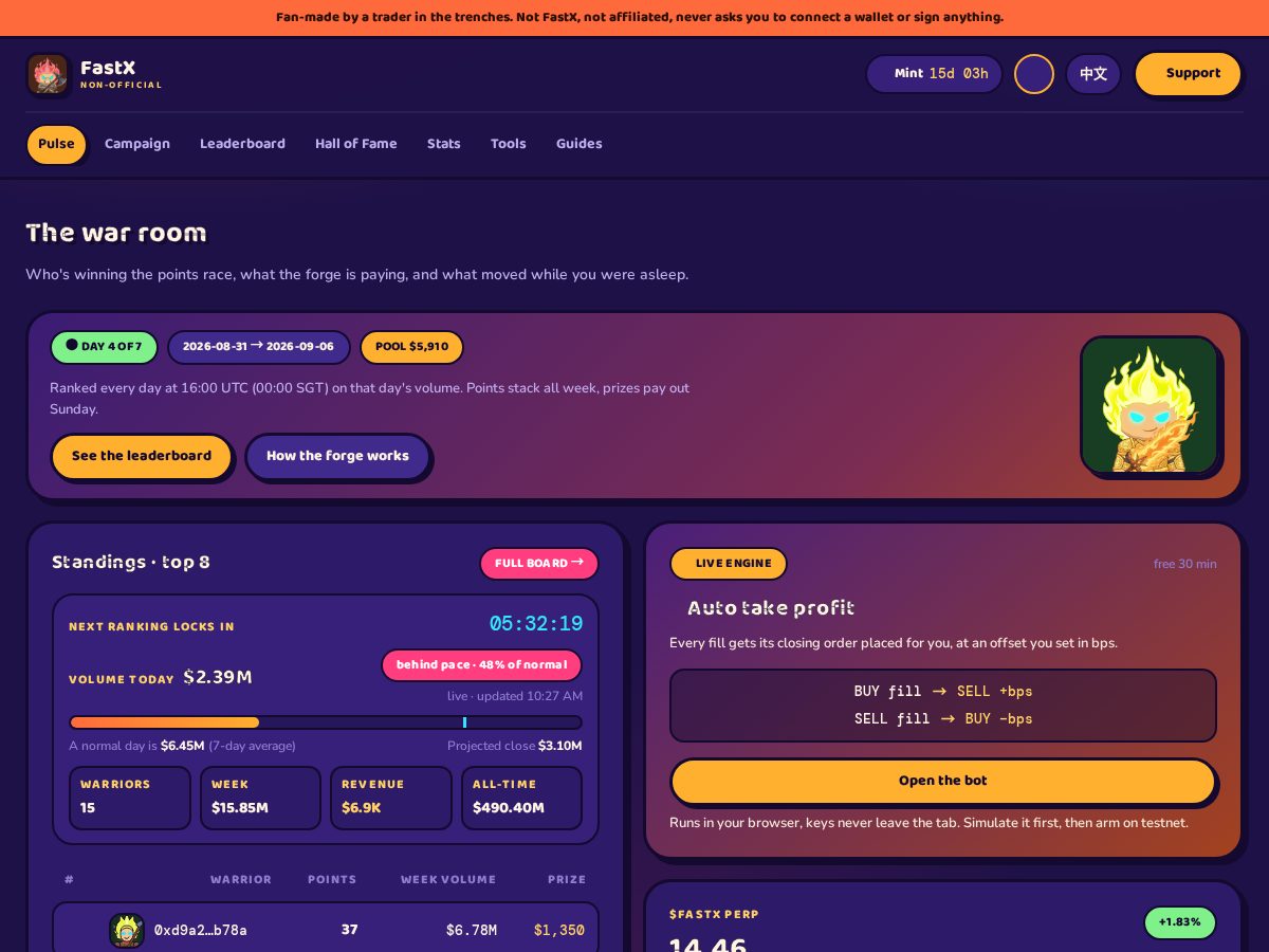 Landing-page snapshot of fastxunofficial.com
