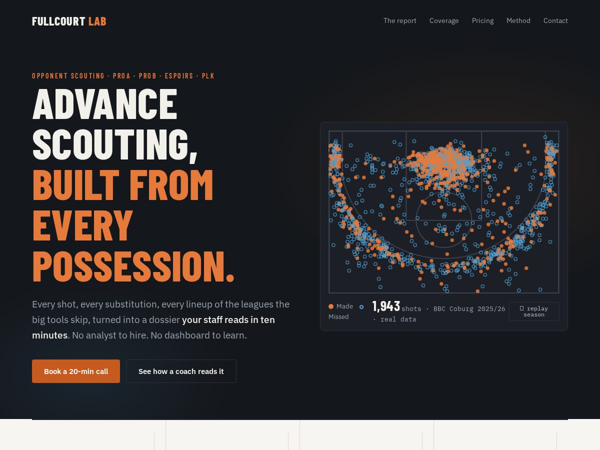 Landing-page snapshot of fullcourtlab.com