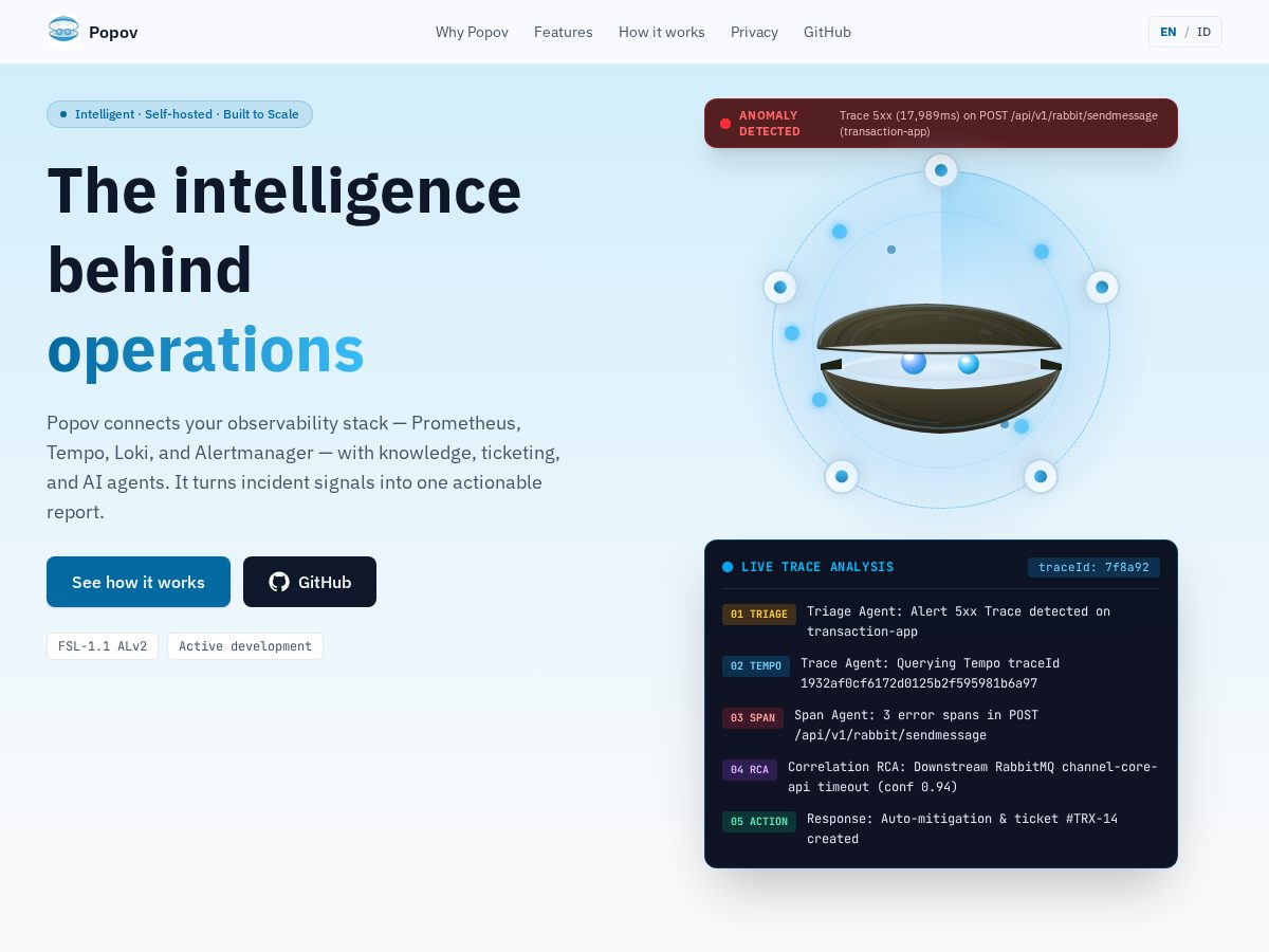 Landing-page snapshot of getpopov.com