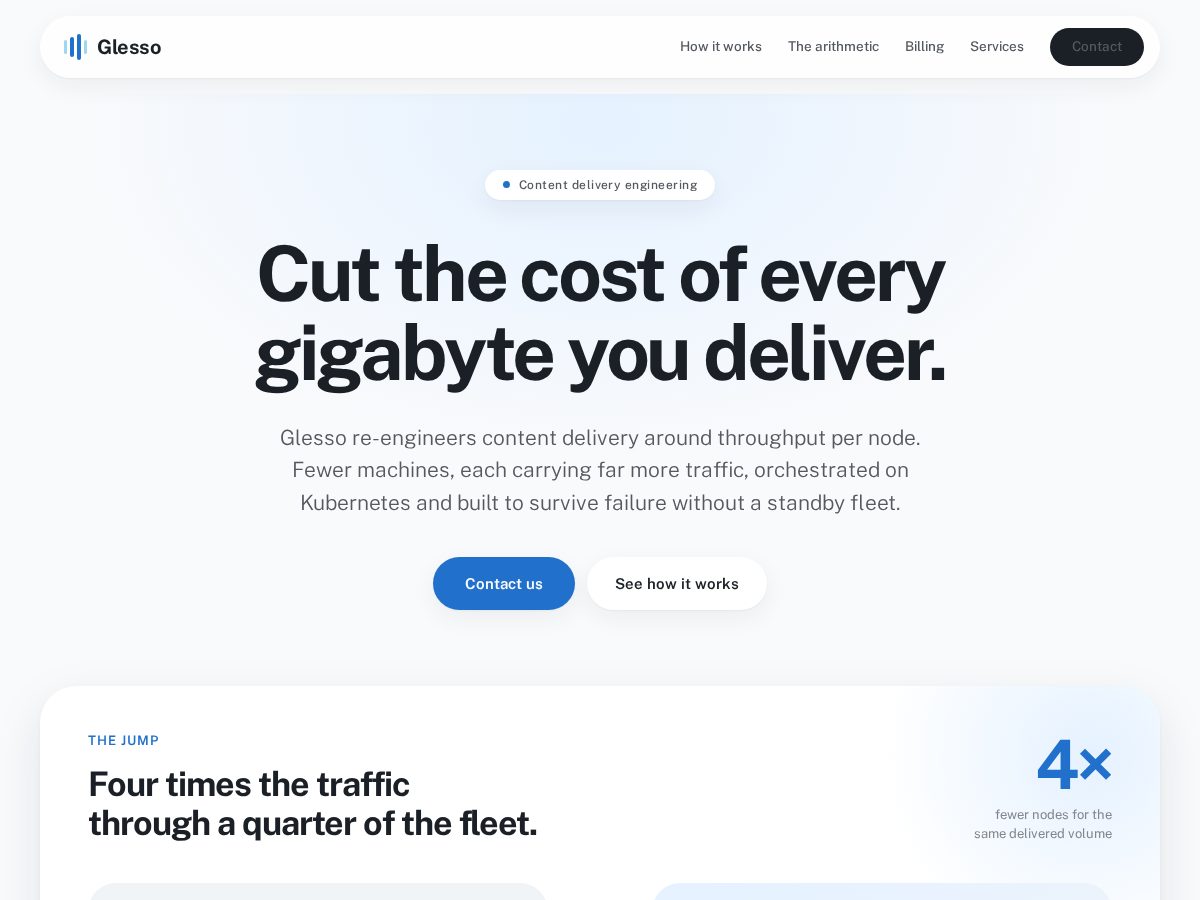 Landing-page snapshot of glesso.com