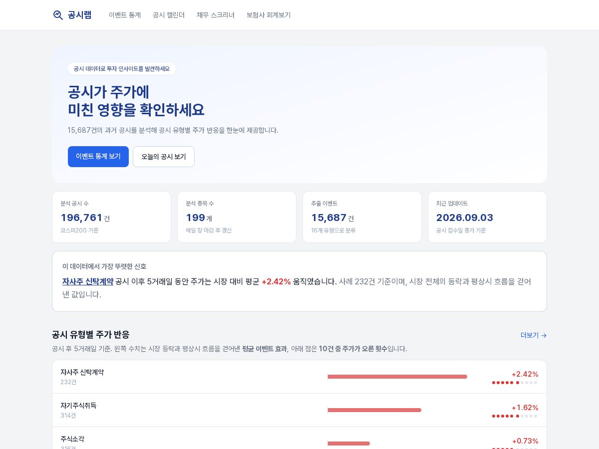 Landing-page snapshot of gongsilab.com