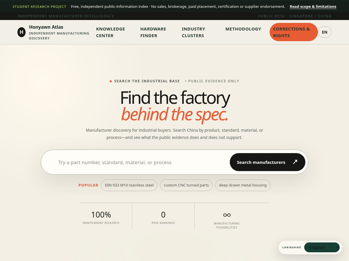 Landing-page snapshot of honyawnatlas.com