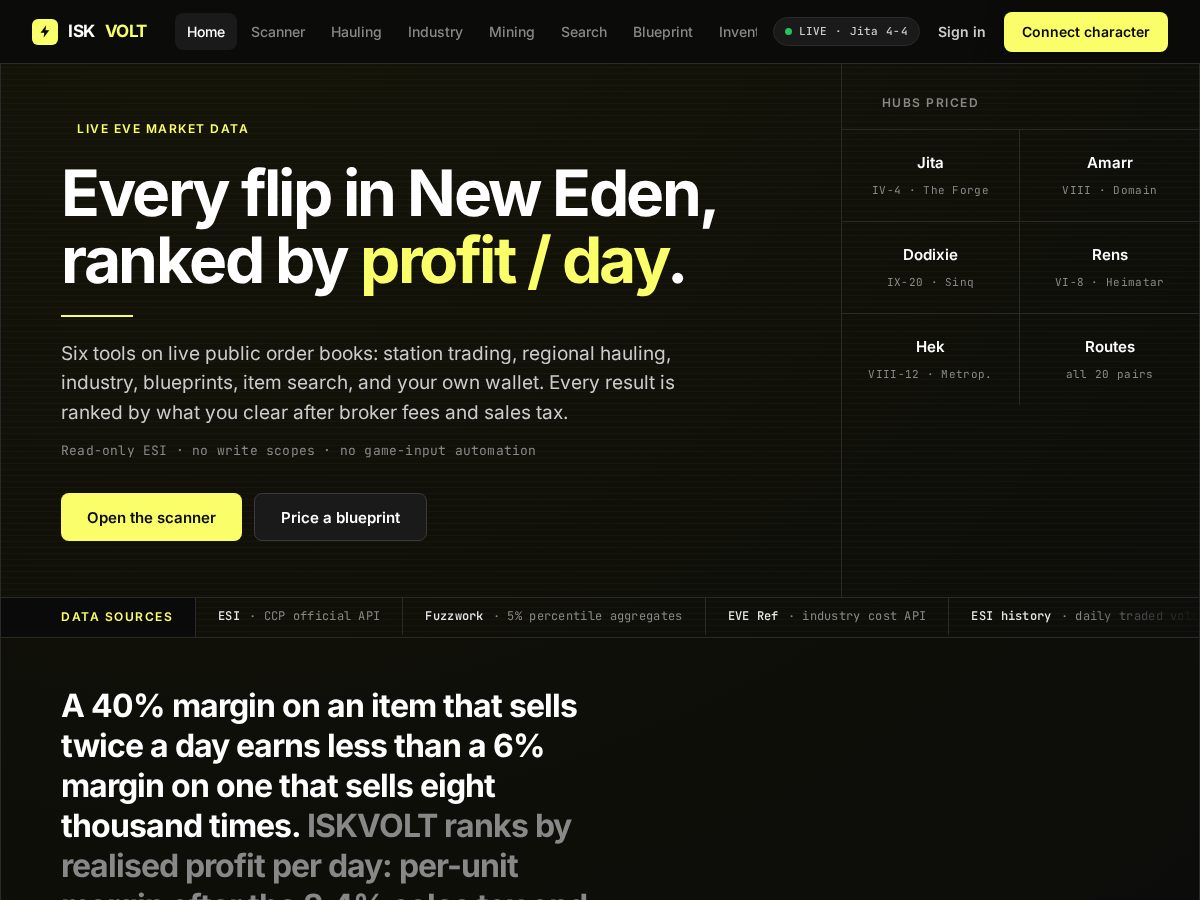Landing-page snapshot of iskvolt.com