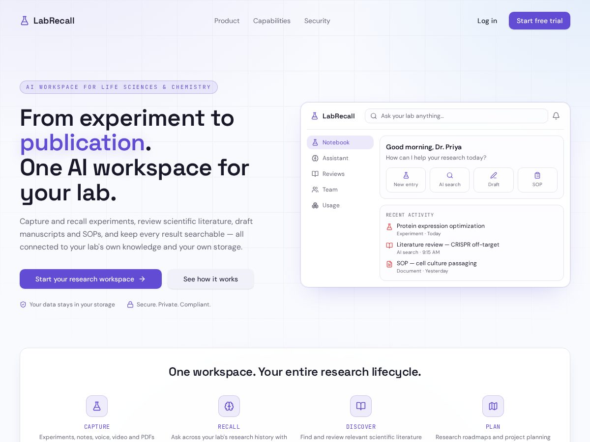 Landing-page snapshot of labrecall.com