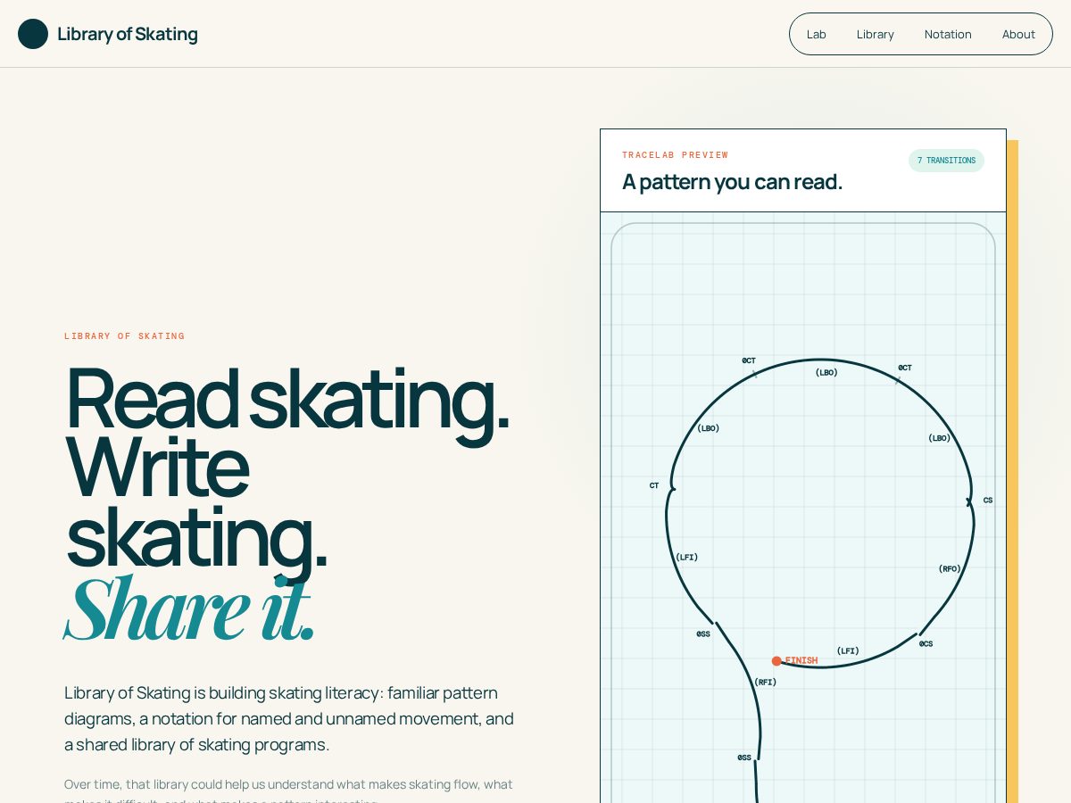 Landing-page snapshot of libraryofskating.org