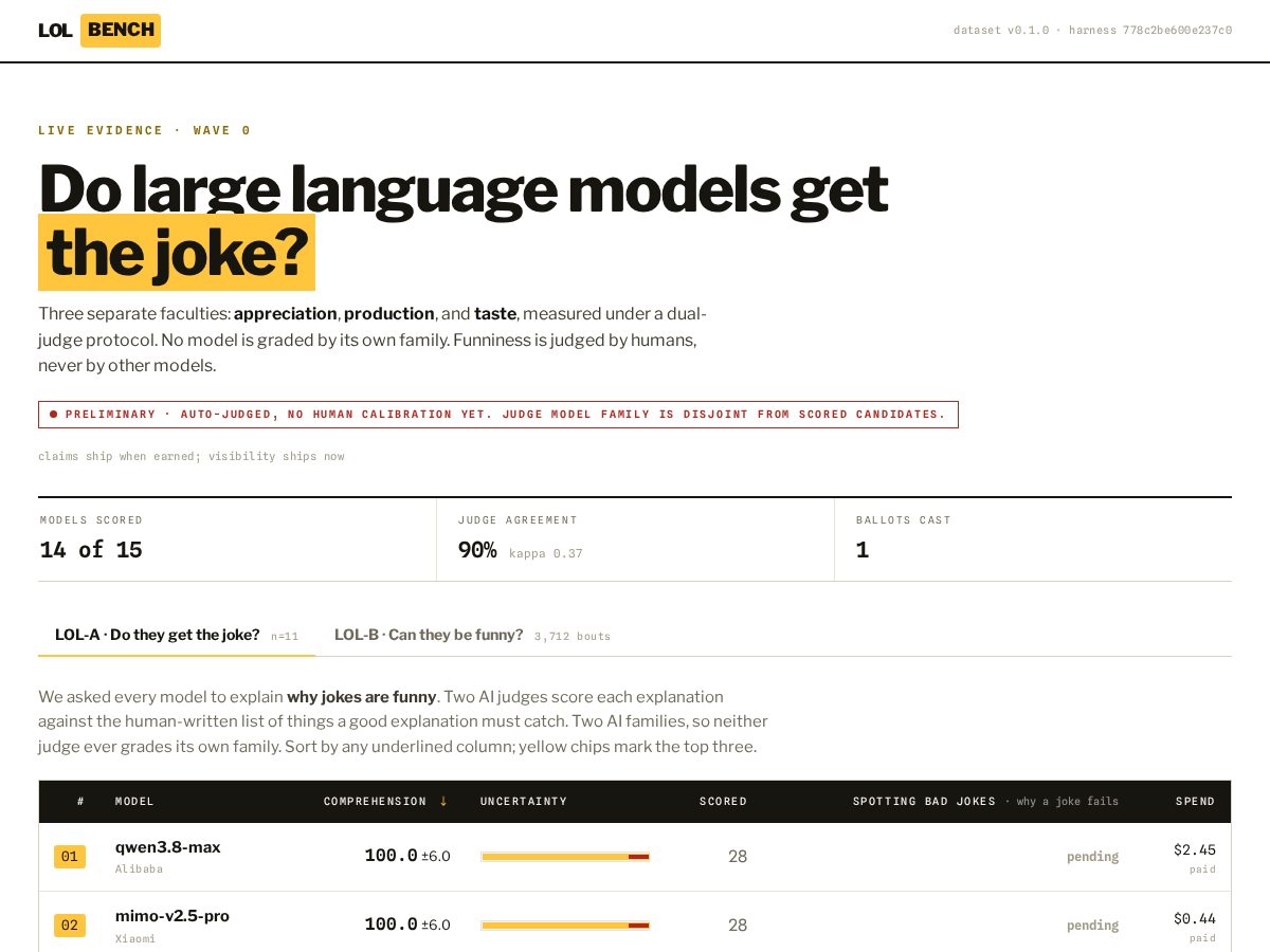 Landing-page snapshot of lolbench.lol