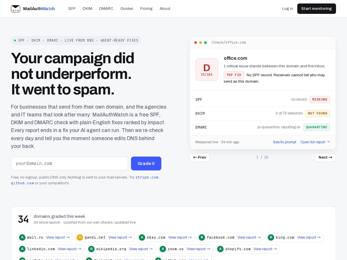 Landing-page snapshot of mailauthwatch.com
