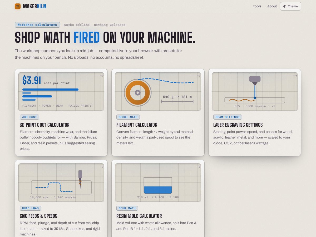 Landing-page snapshot of makerkiln.com
