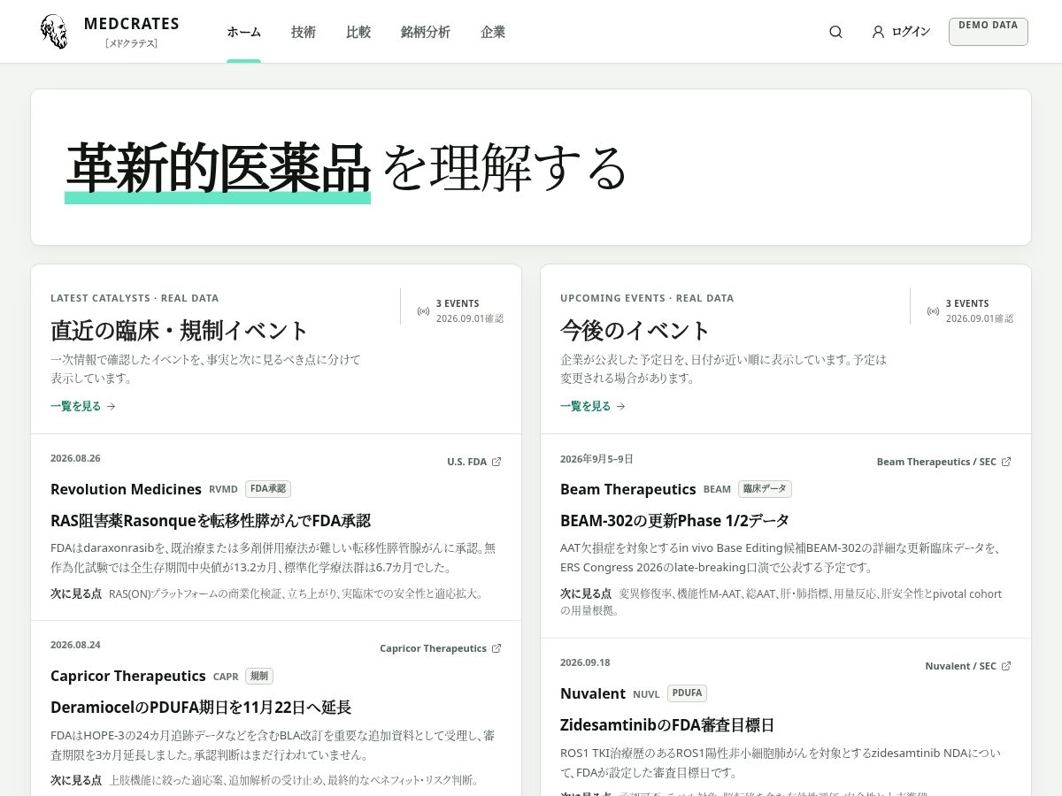 Landing-page snapshot of med-crates.com