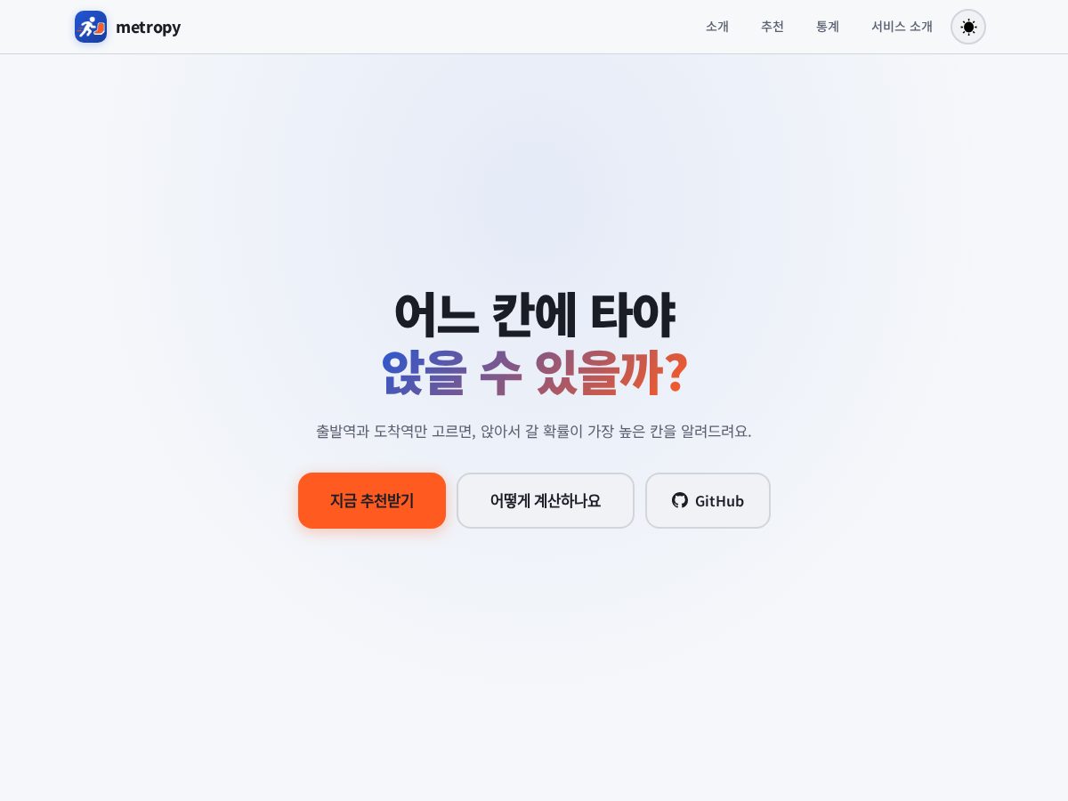 Landing-page snapshot of metropy.net