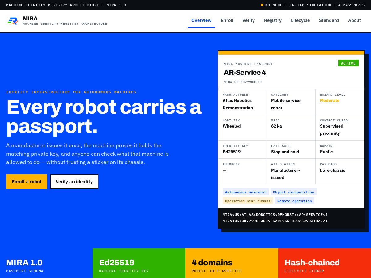 Landing-page snapshot of miraregistry.com