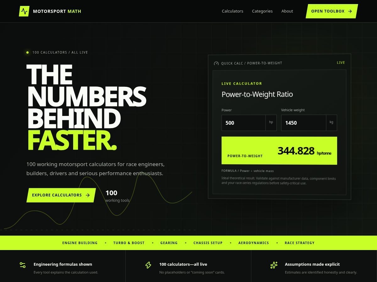 Landing-page snapshot of motorsportmath.com