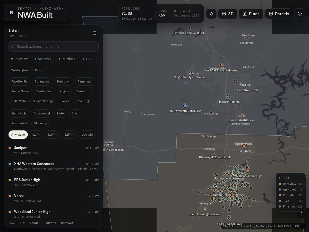 Landing-page snapshot of nwa-built.com