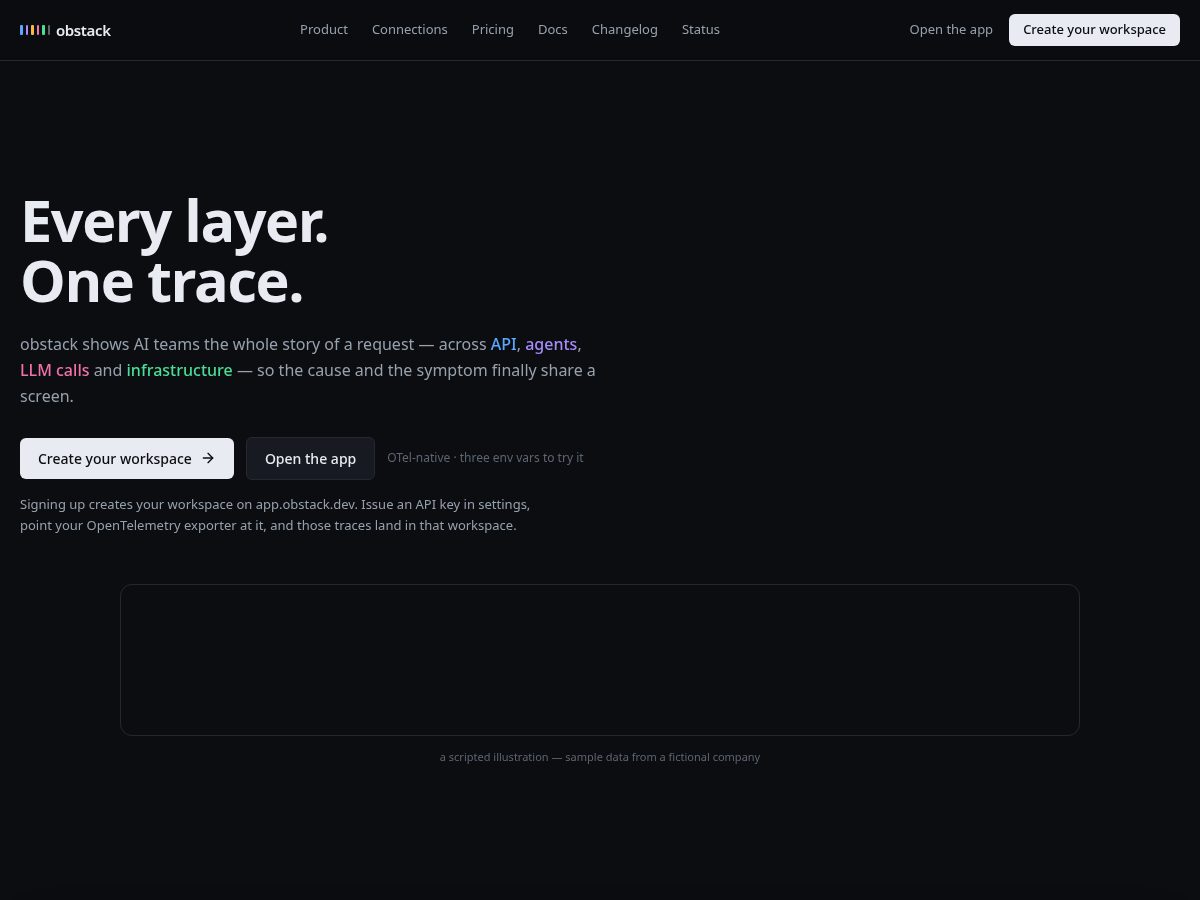 Landing-page snapshot of obstack.dev