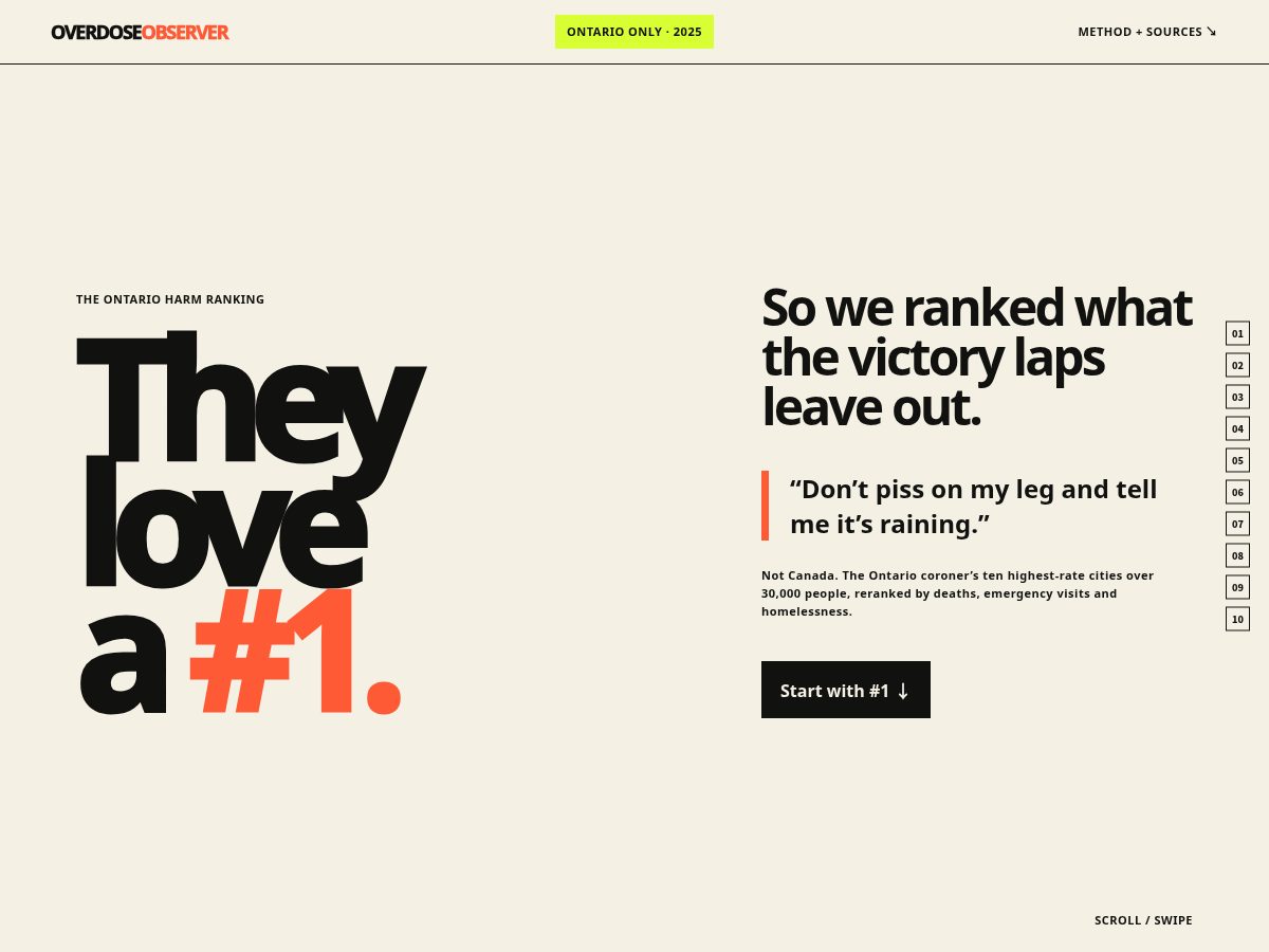 Landing-page snapshot of overdoseobserver.com