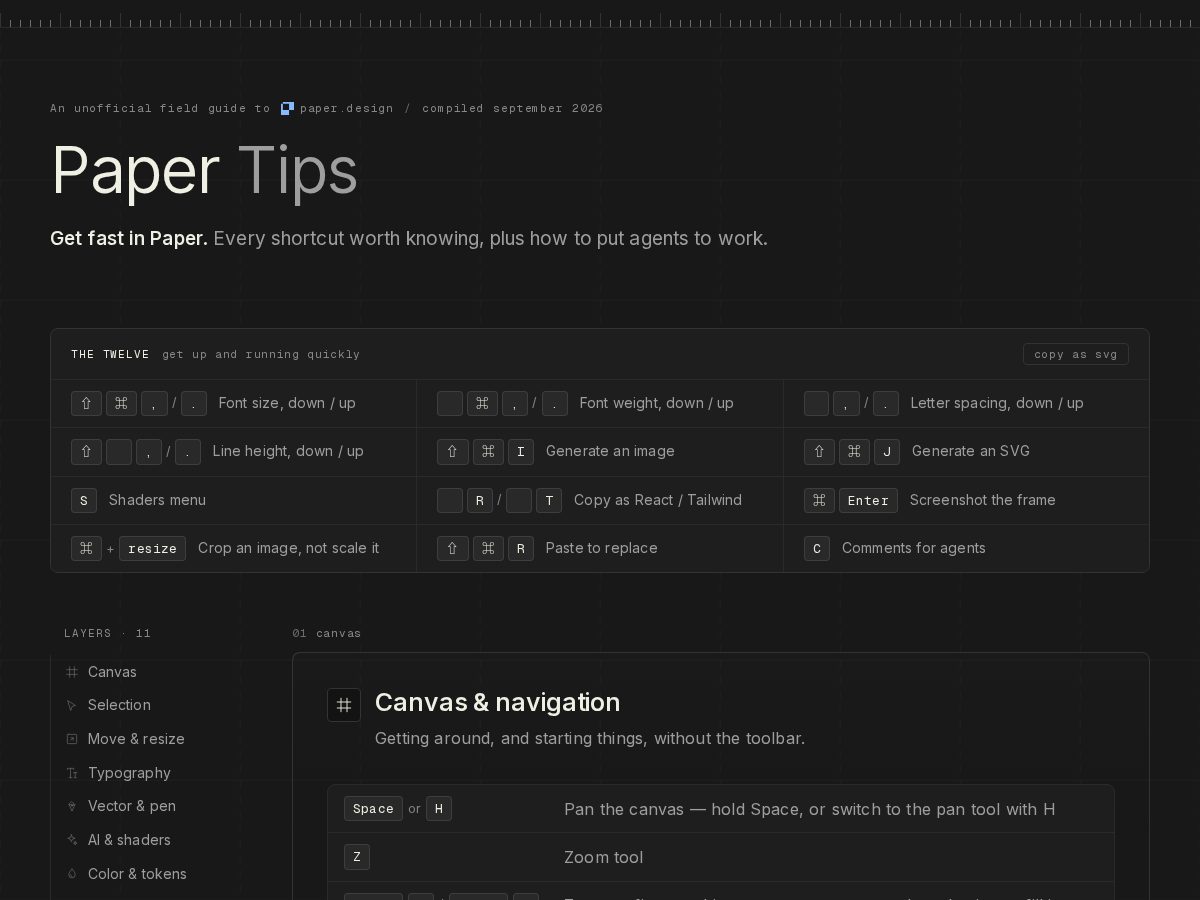 Landing-page snapshot of paper.tips