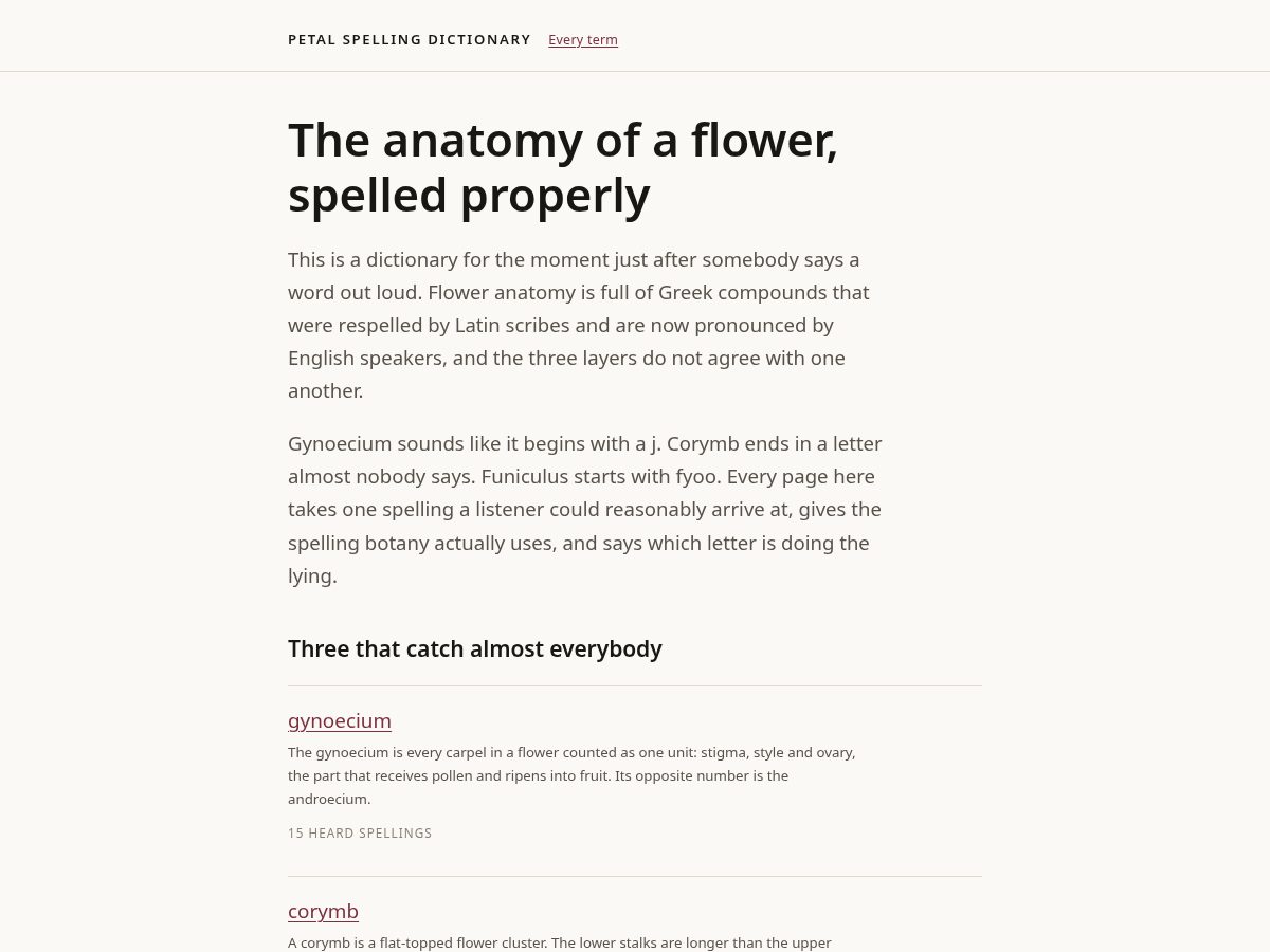 Landing-page snapshot of petalspellingdictionary.website
