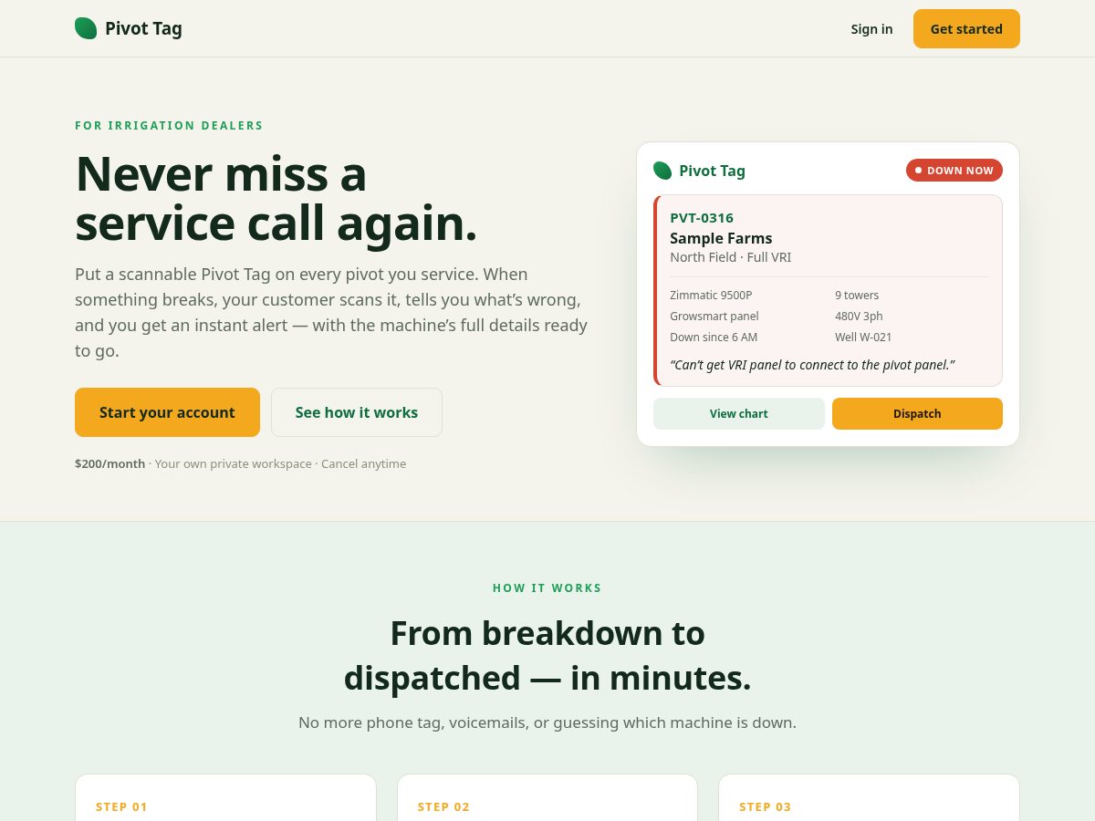 Landing-page snapshot of pivot-tag.com