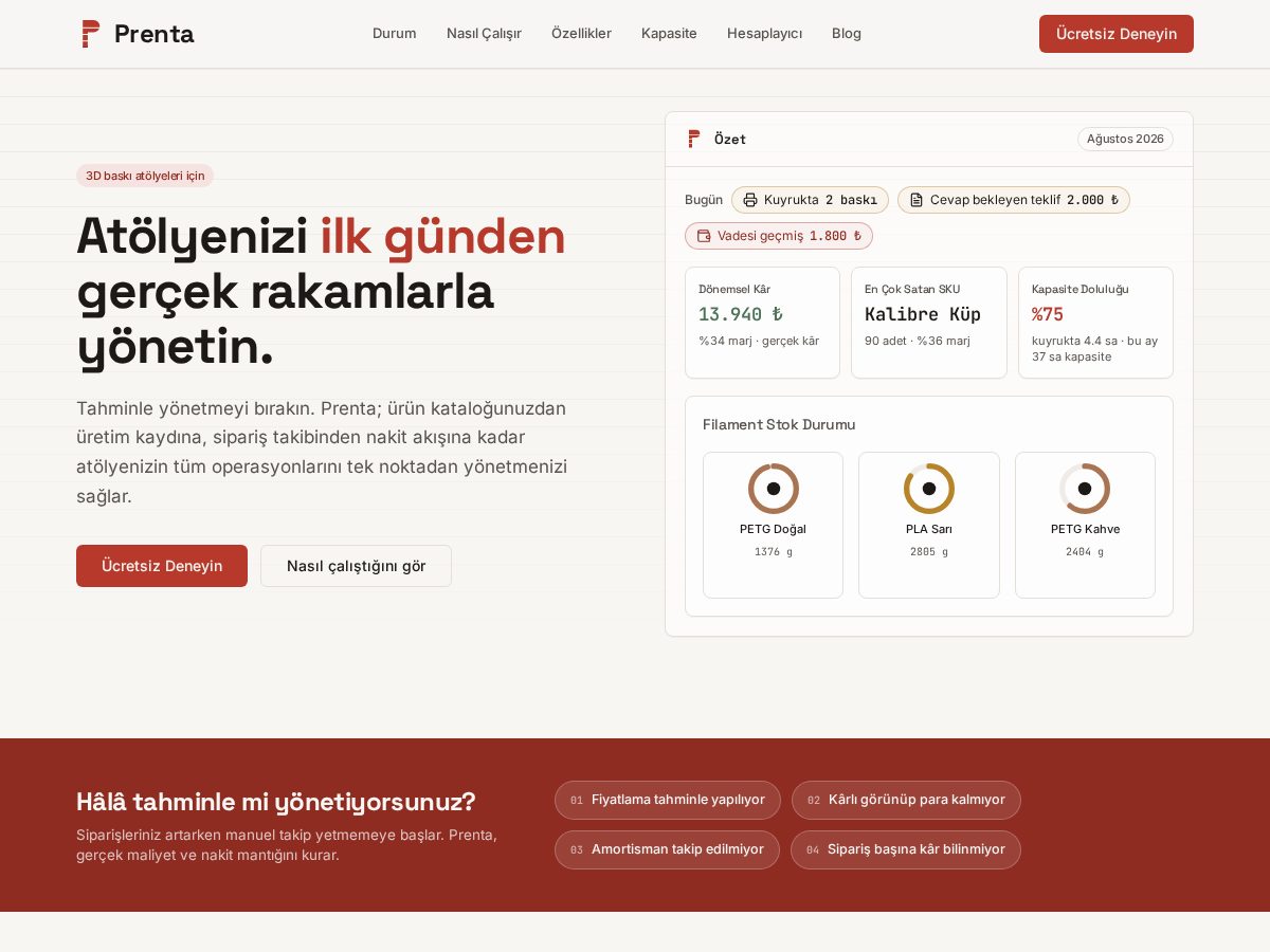 Landing-page snapshot of prentaerp.com