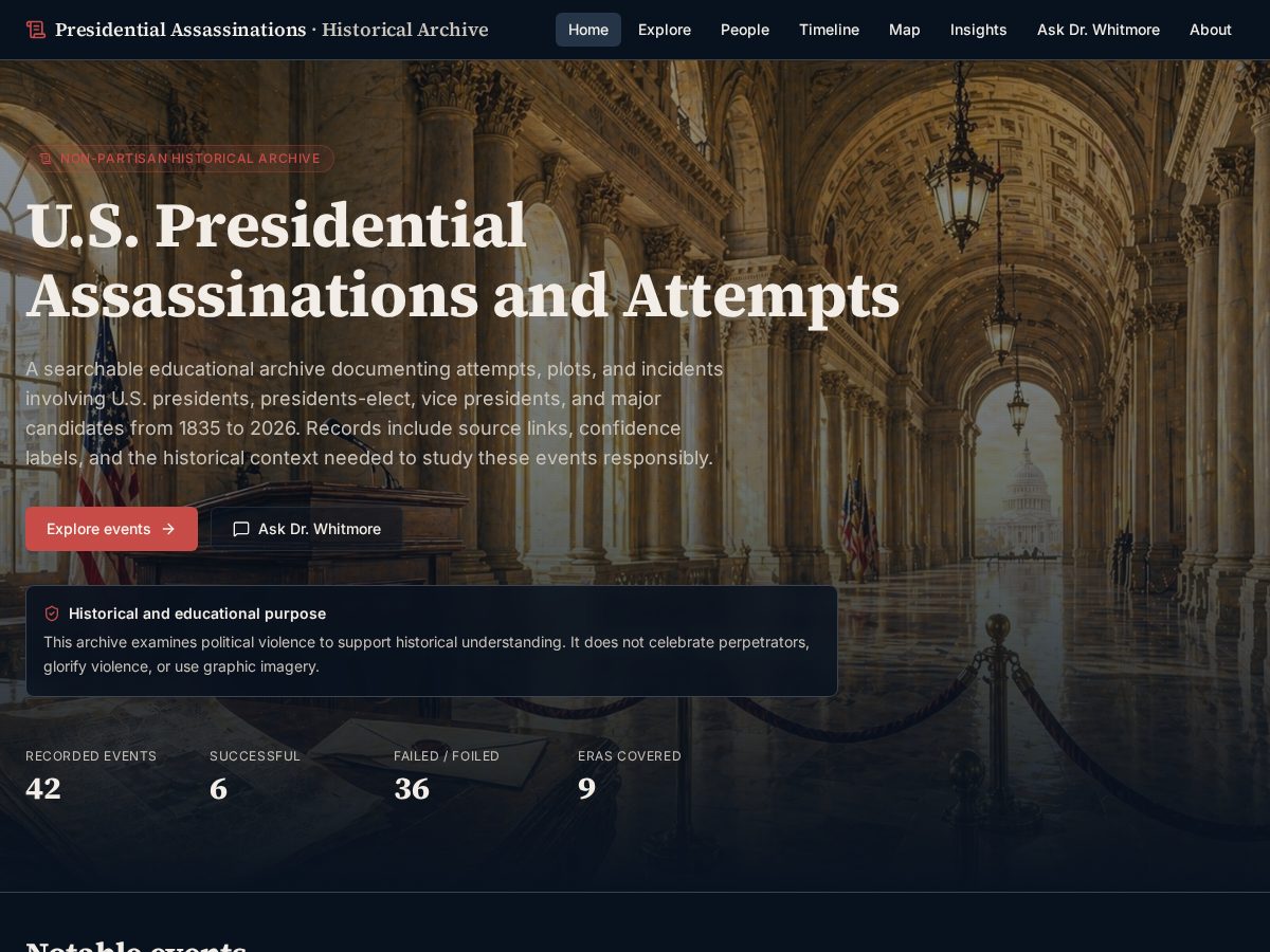 Landing-page snapshot of presidentialassassinations.com