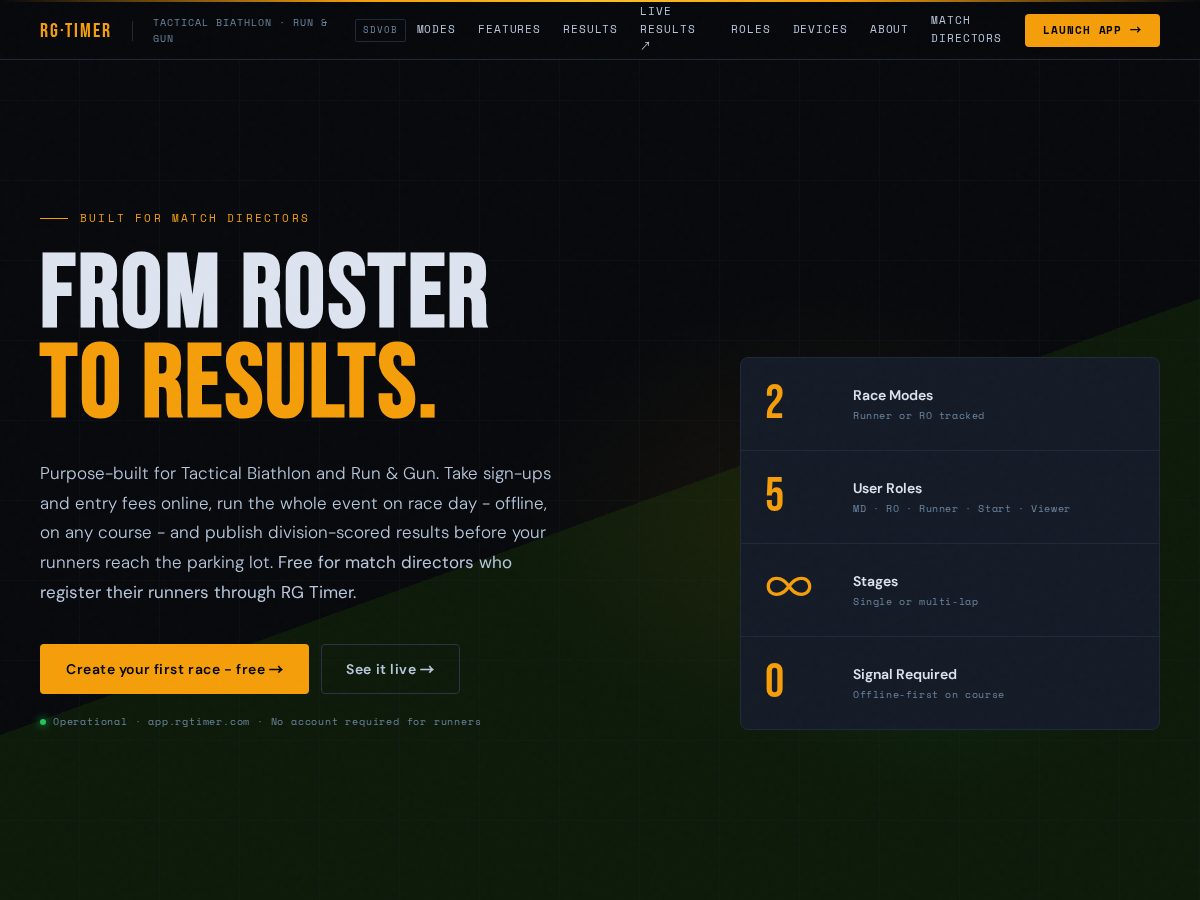 Landing-page snapshot of prscoring.com