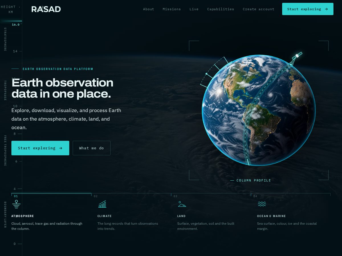 Landing-page snapshot of rasadclimate.com