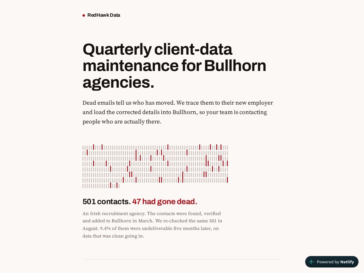 Landing-page snapshot of redhawkdatapartners.com