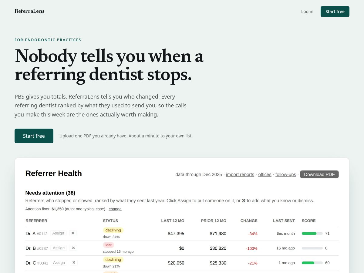 Landing-page snapshot of referralens.com