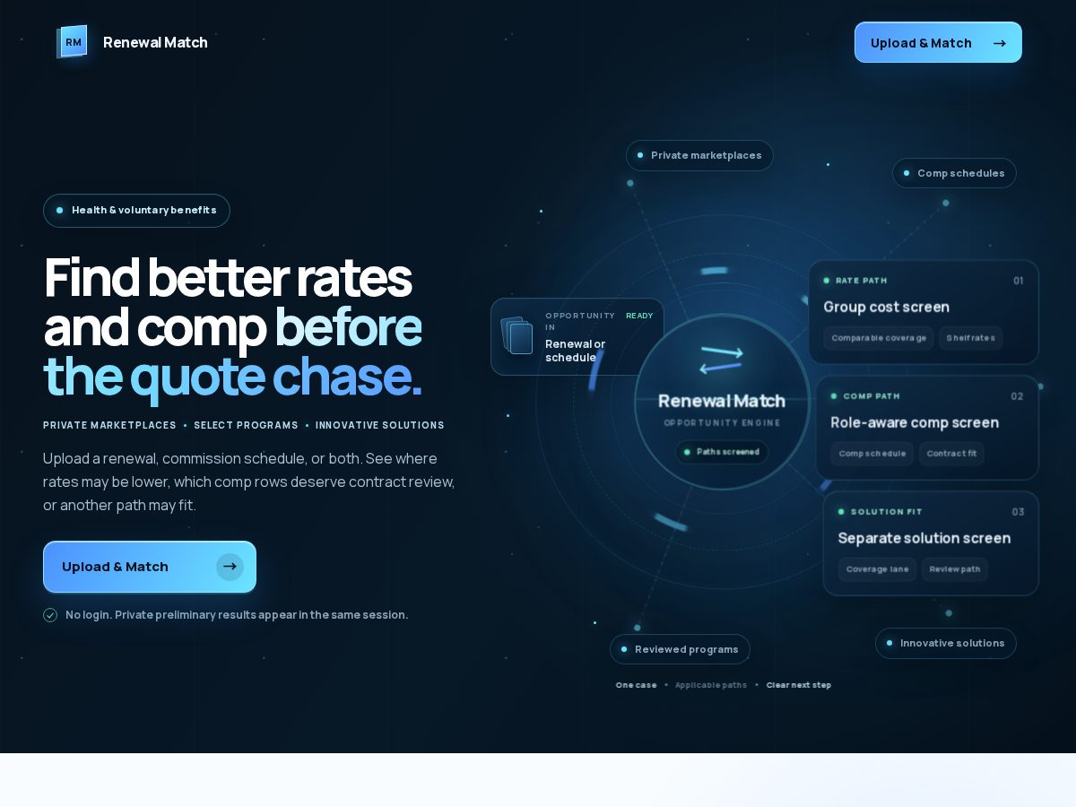 Landing-page snapshot of renewalmatch.com