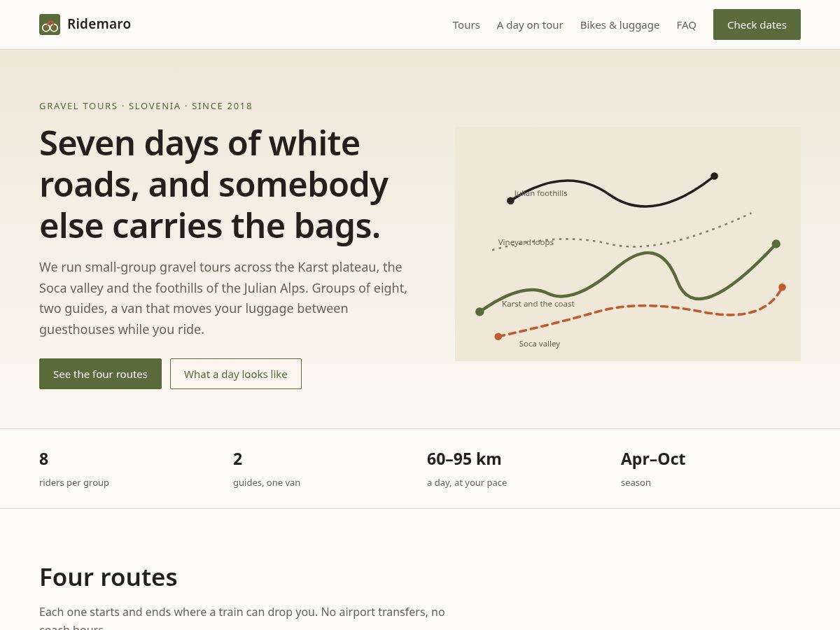 Landing-page snapshot of ridemaro.xyz