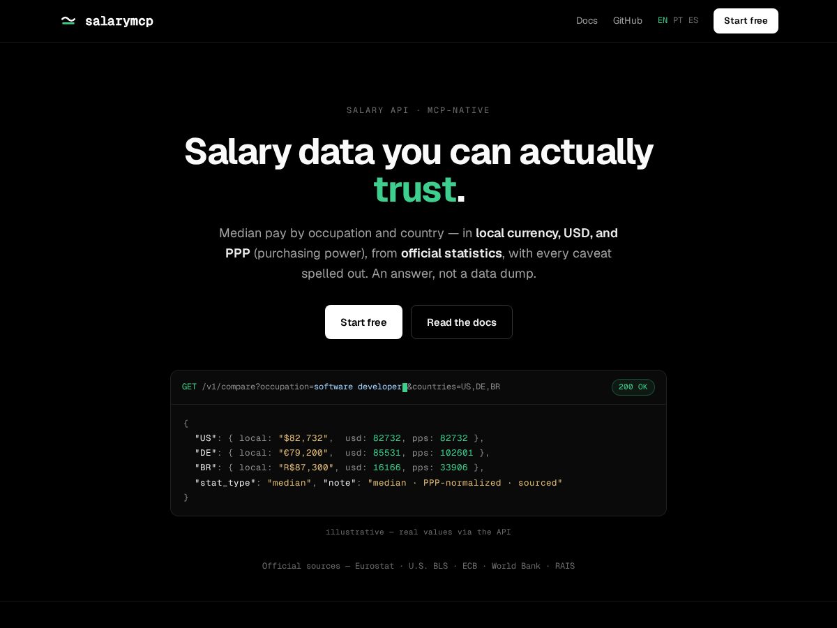 Landing-page snapshot of salarymcp.com