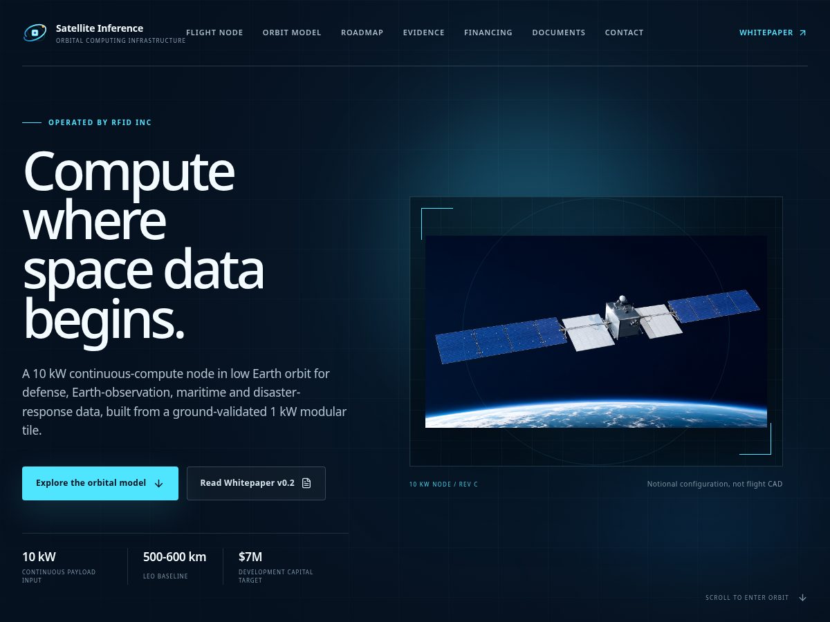 Landing-page snapshot of satelliteinference.com