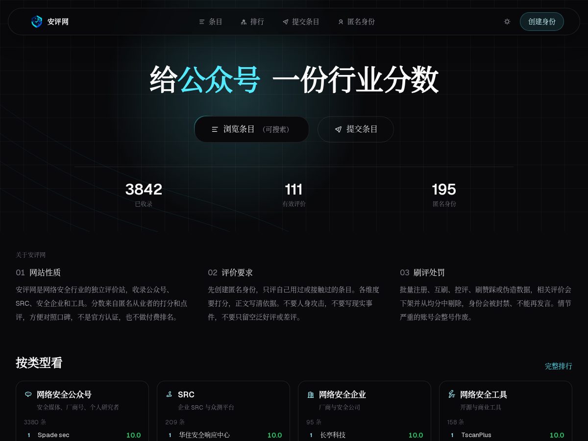 Landing-page snapshot of secratings.com