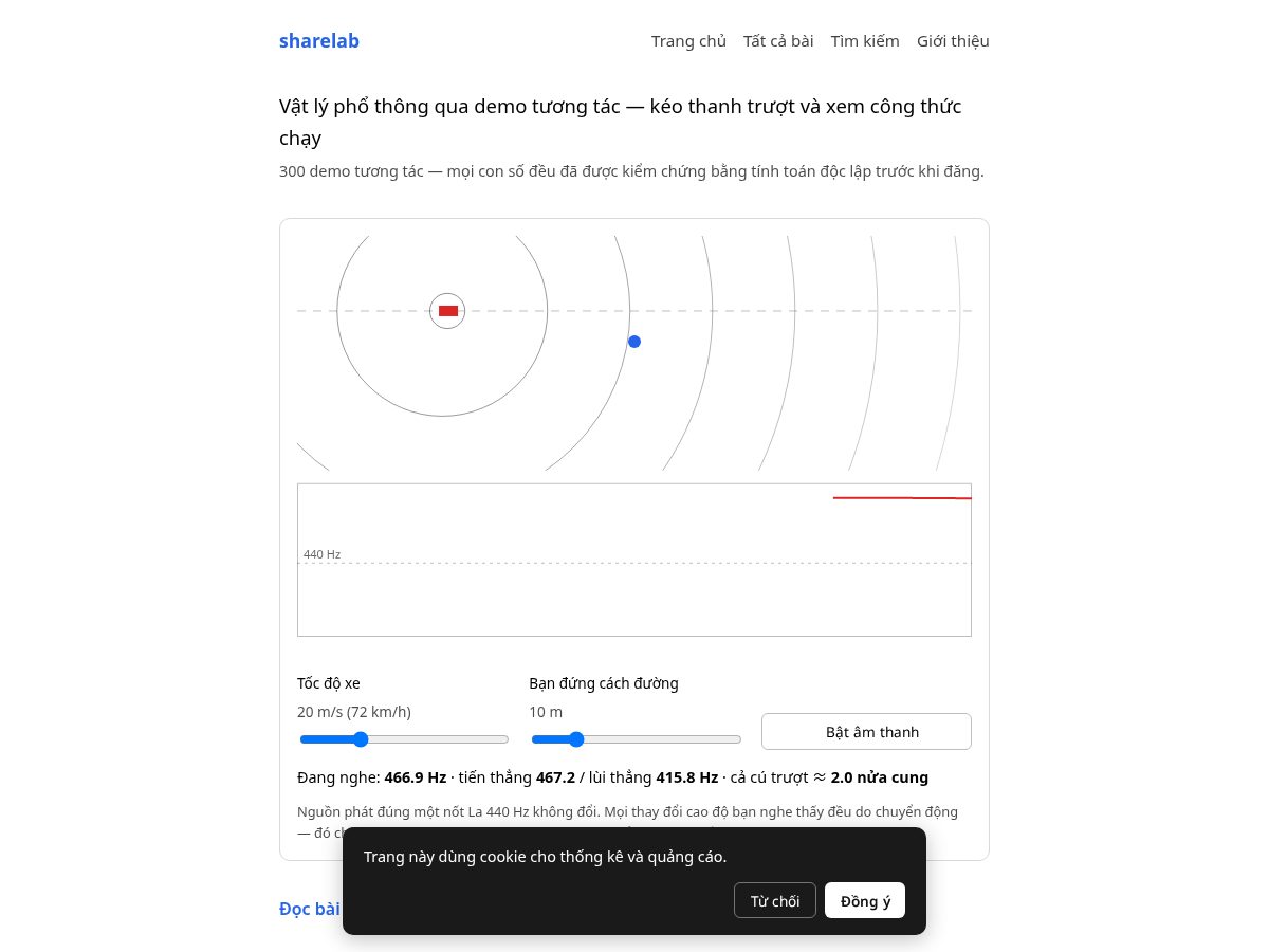 Landing-page snapshot of sharelab.fyi