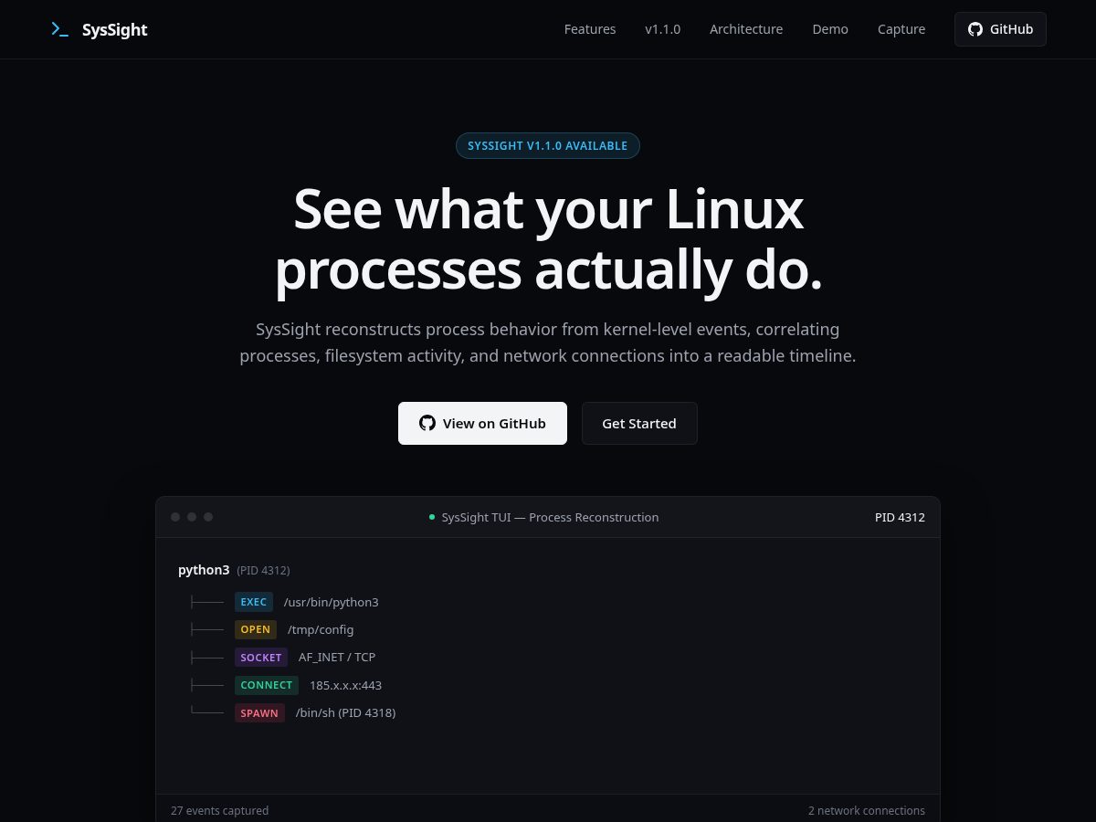 Landing-page snapshot of syssight.xyz