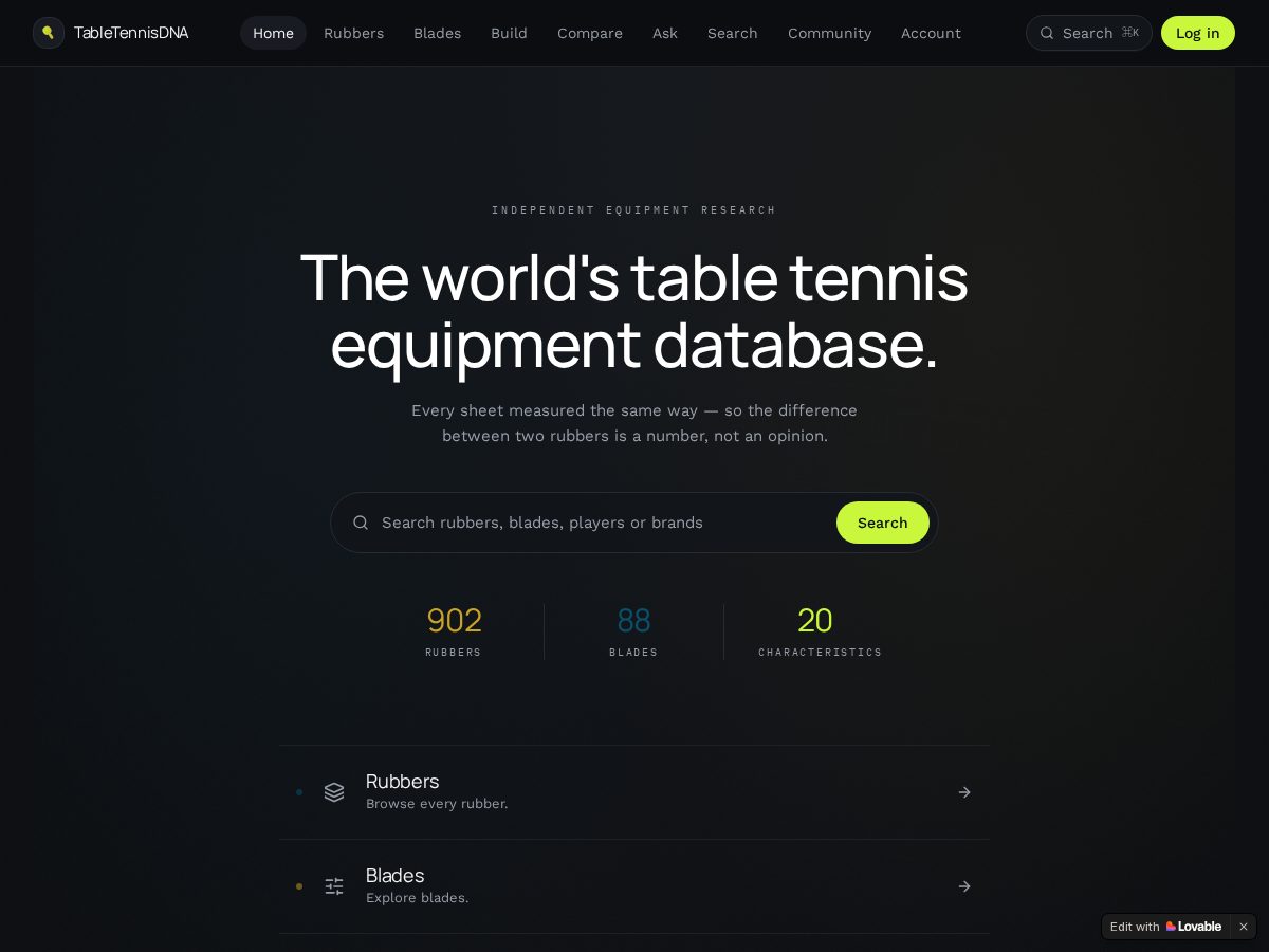 Landing-page snapshot of tabletennisdna.com