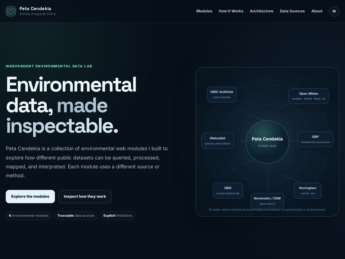 Landing-page snapshot of tanamsehat.com